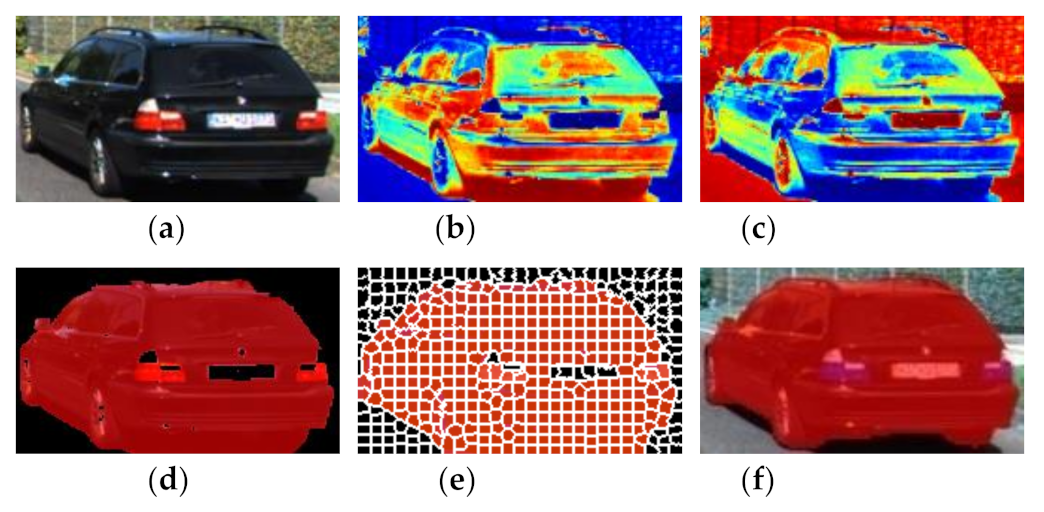 Remotesensing 13 01828 g003