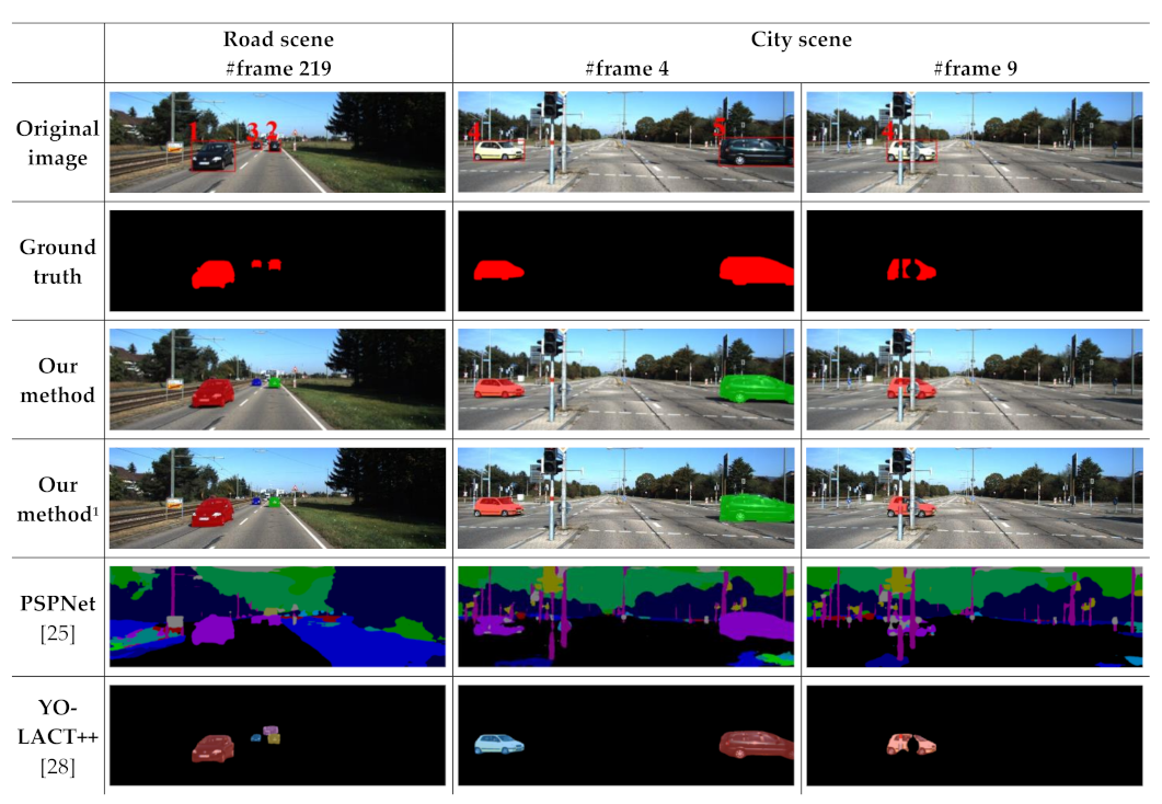 Remotesensing 13 01828 g005