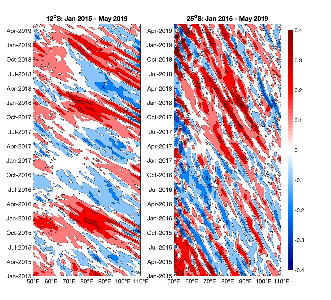 Remotesensing 13 01829 g012