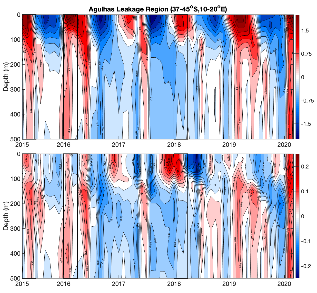 Remotesensing 13 01829 g015