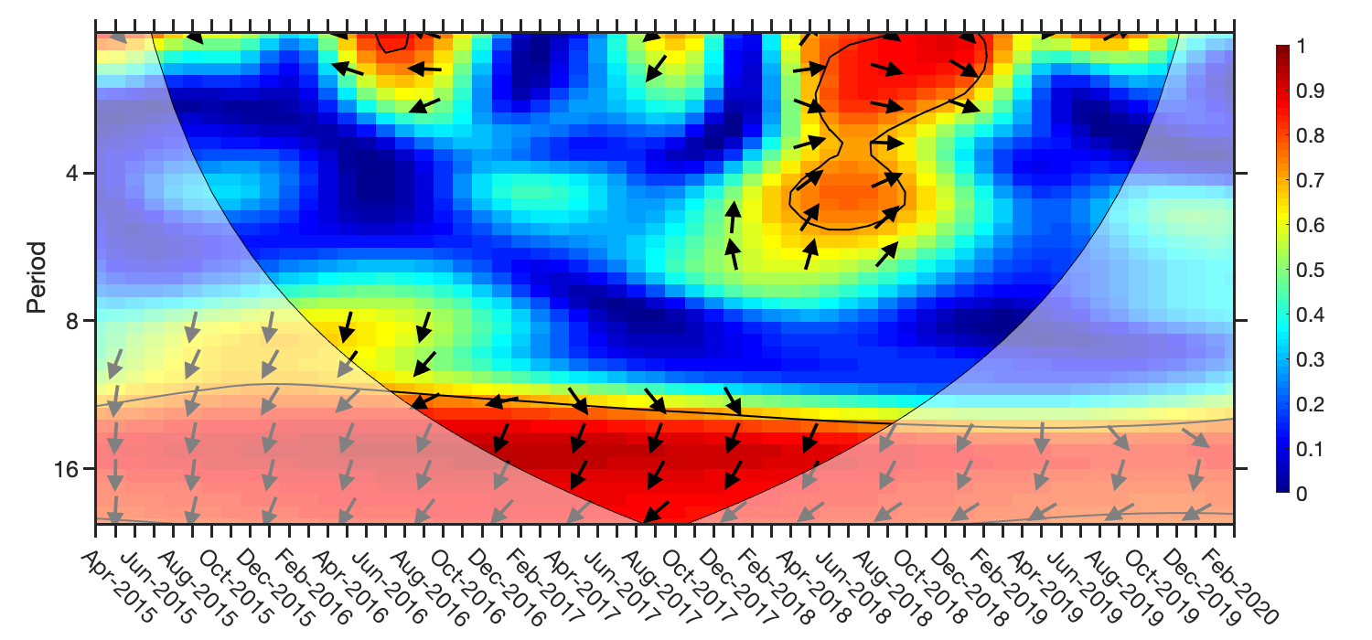 Remotesensing 13 01829 g016