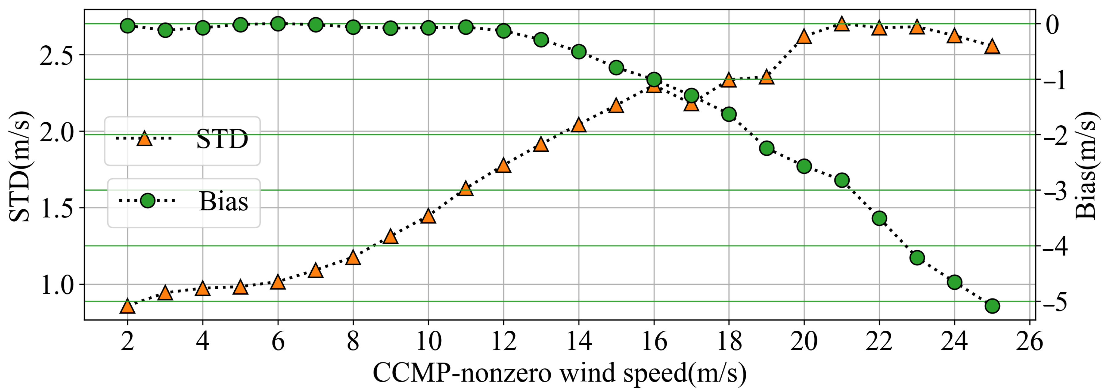 Remotesensing 13 01832 g005