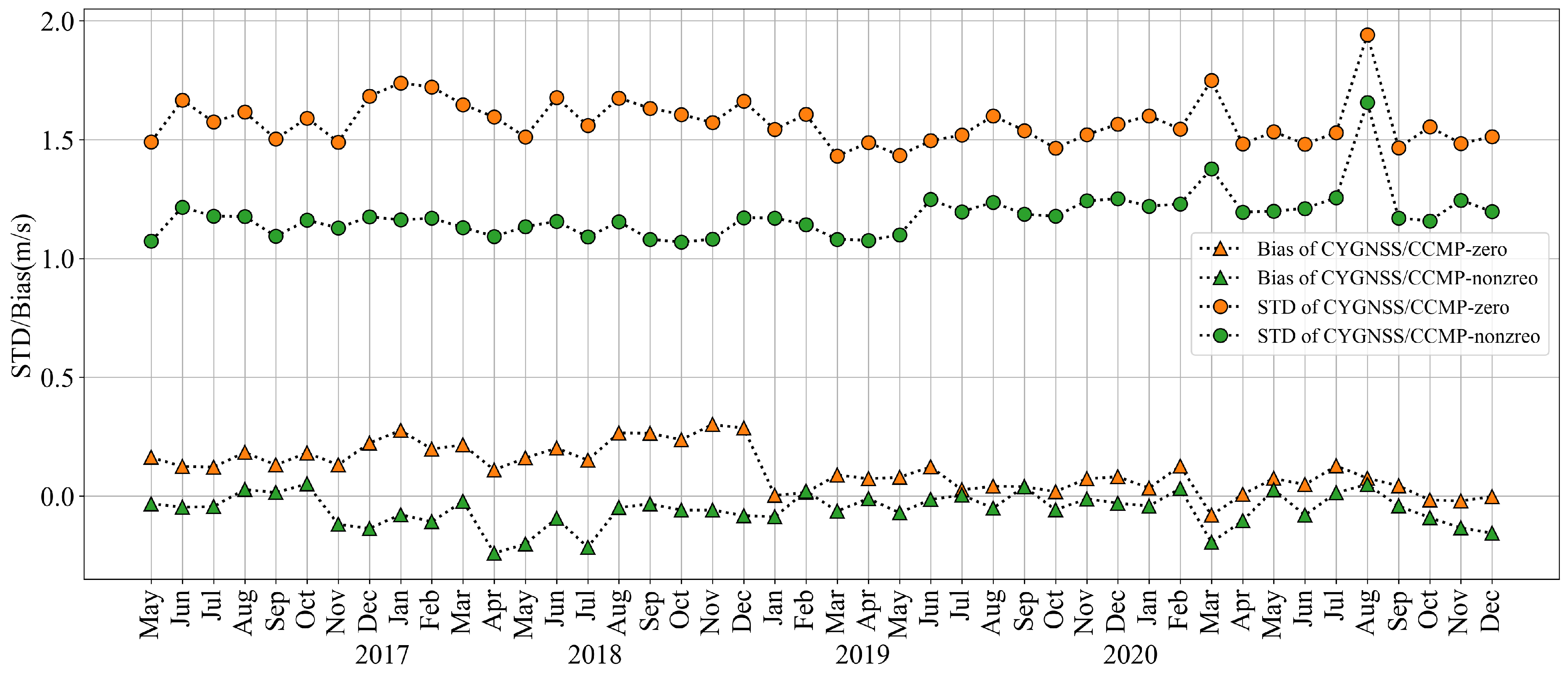Remotesensing 13 01832 g006