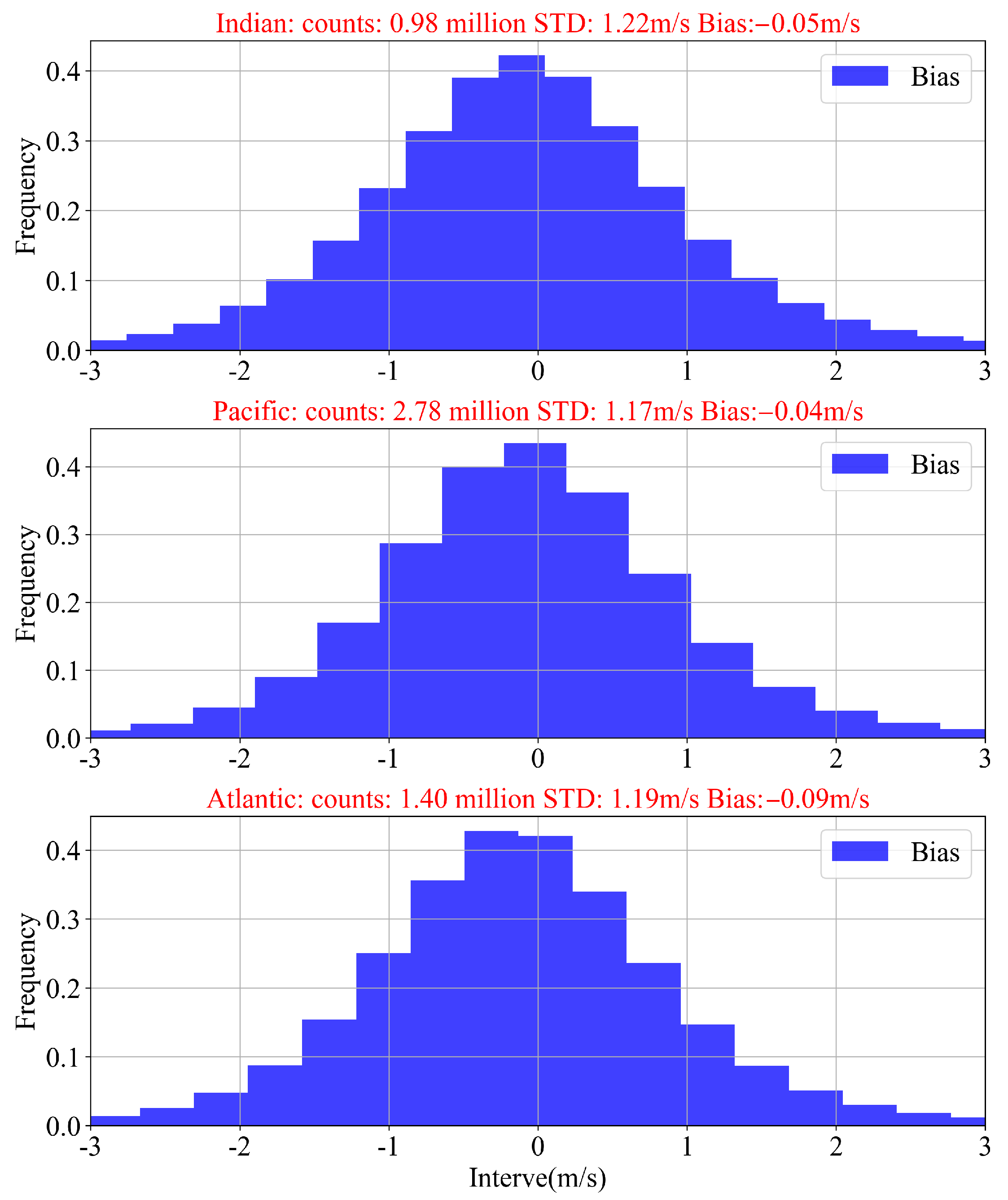Remotesensing 13 01832 g010