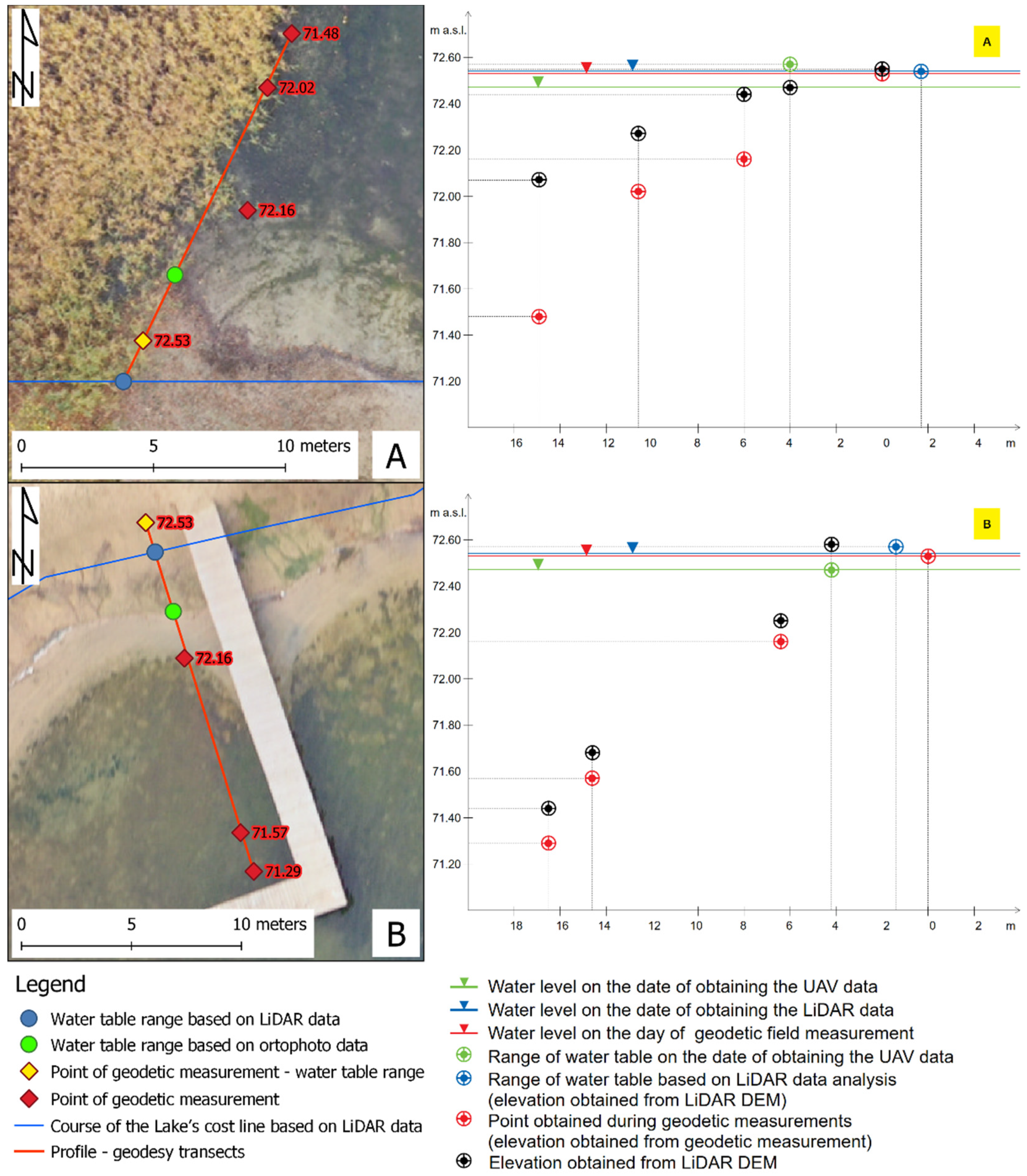Remotesensing 13 01833 g009