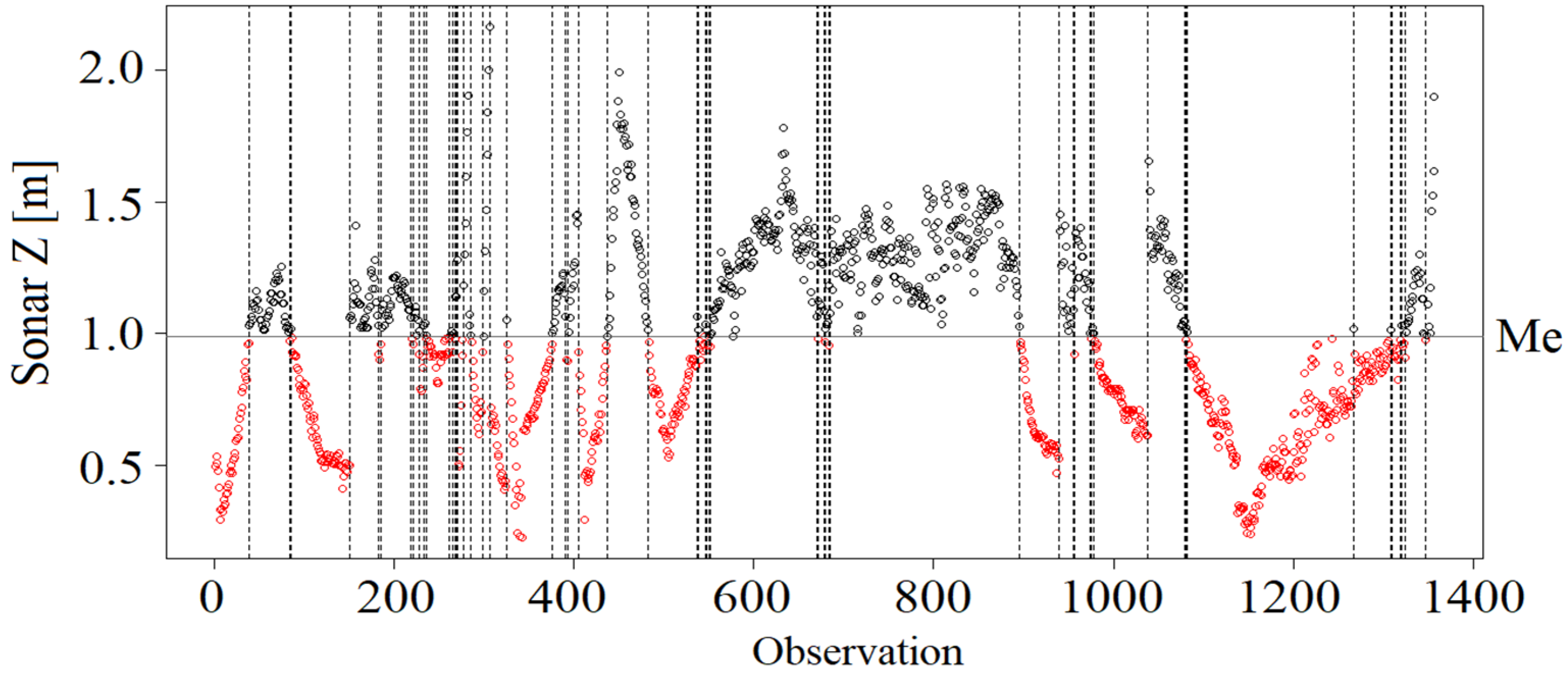 Remotesensing 13 01833 g014b