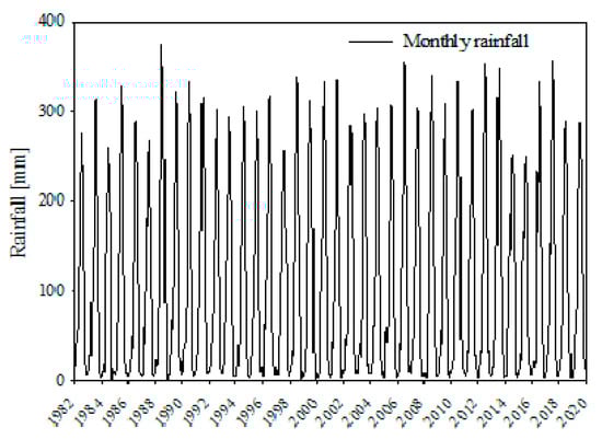 Remotesensing 13 01835 g0a1