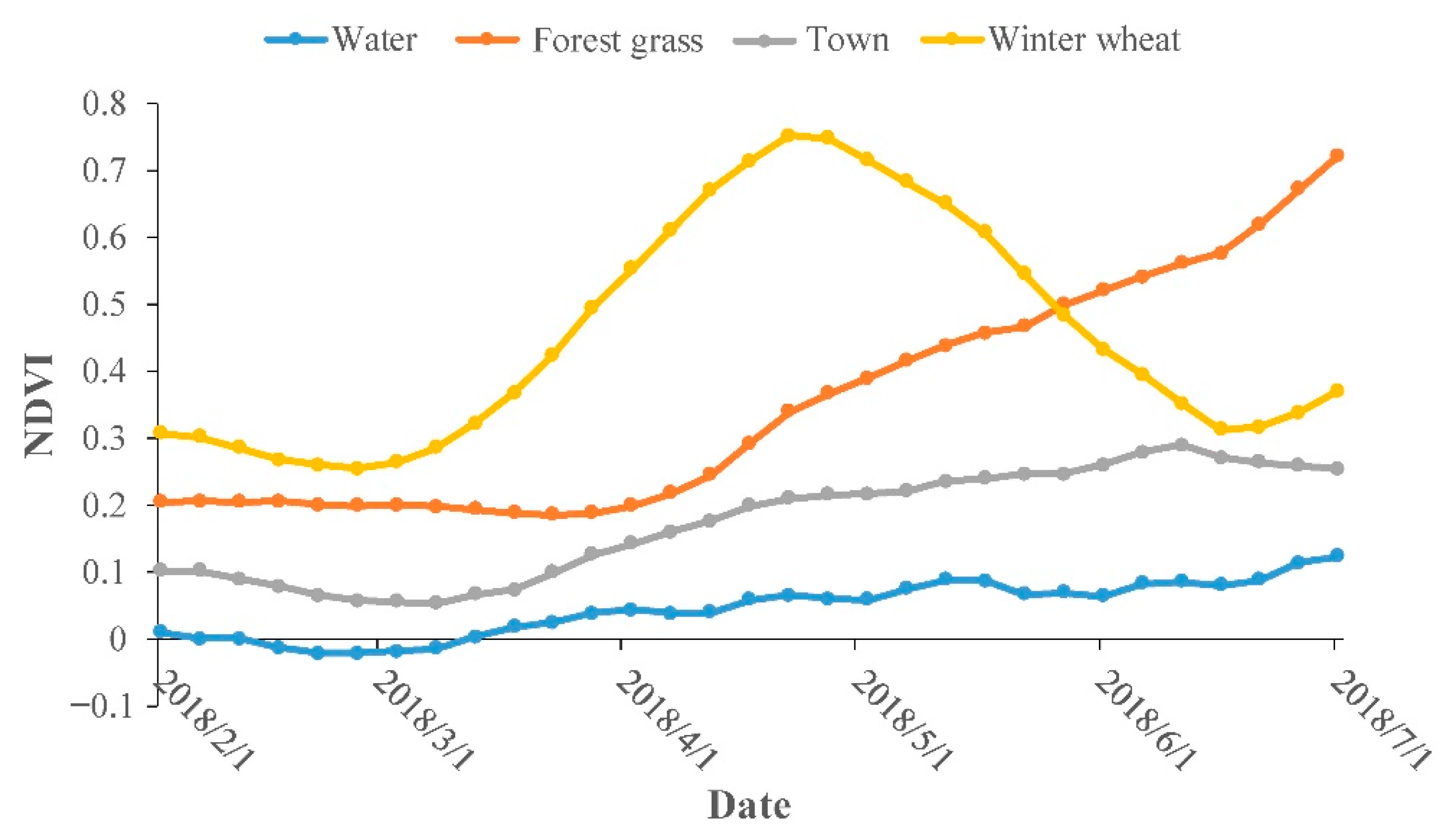 Remotesensing 13 01836 g002