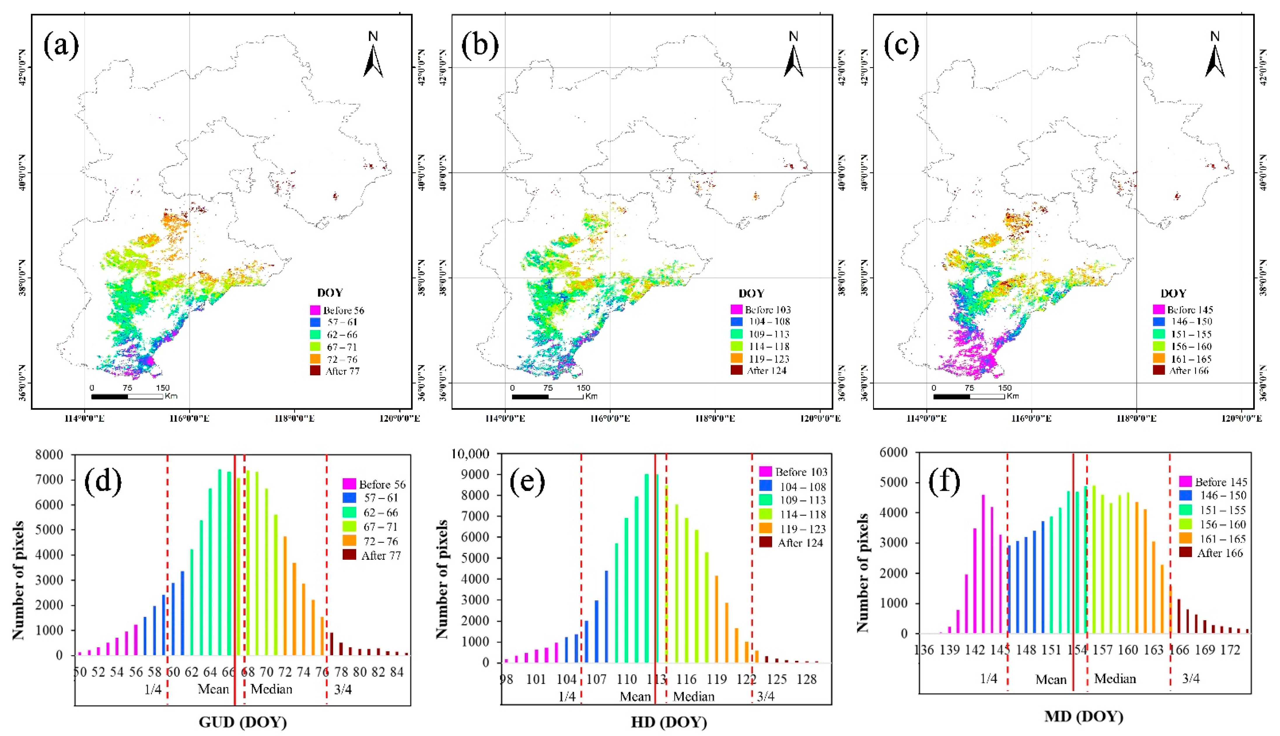 Remotesensing 13 01836 g008