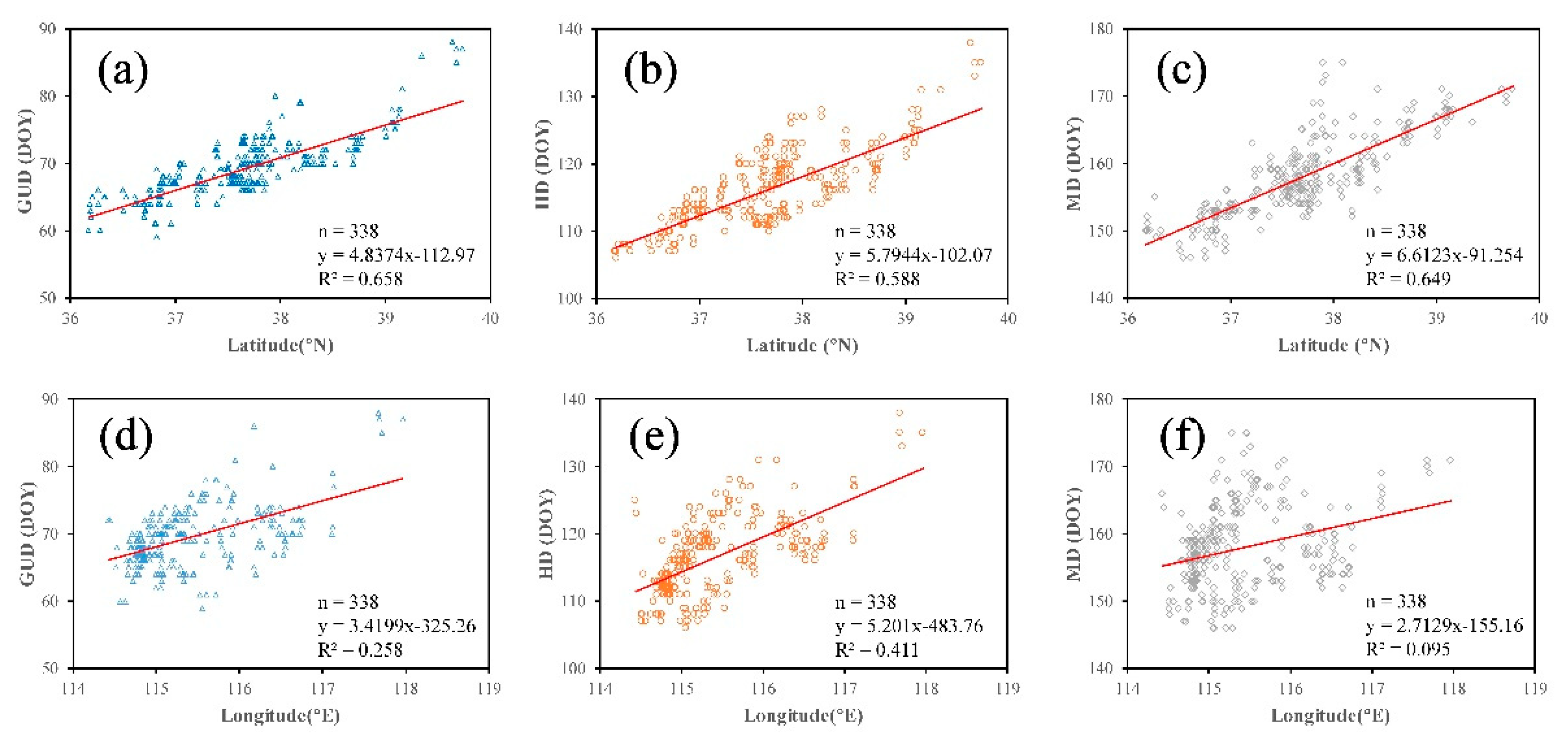 Remotesensing 13 01836 g010