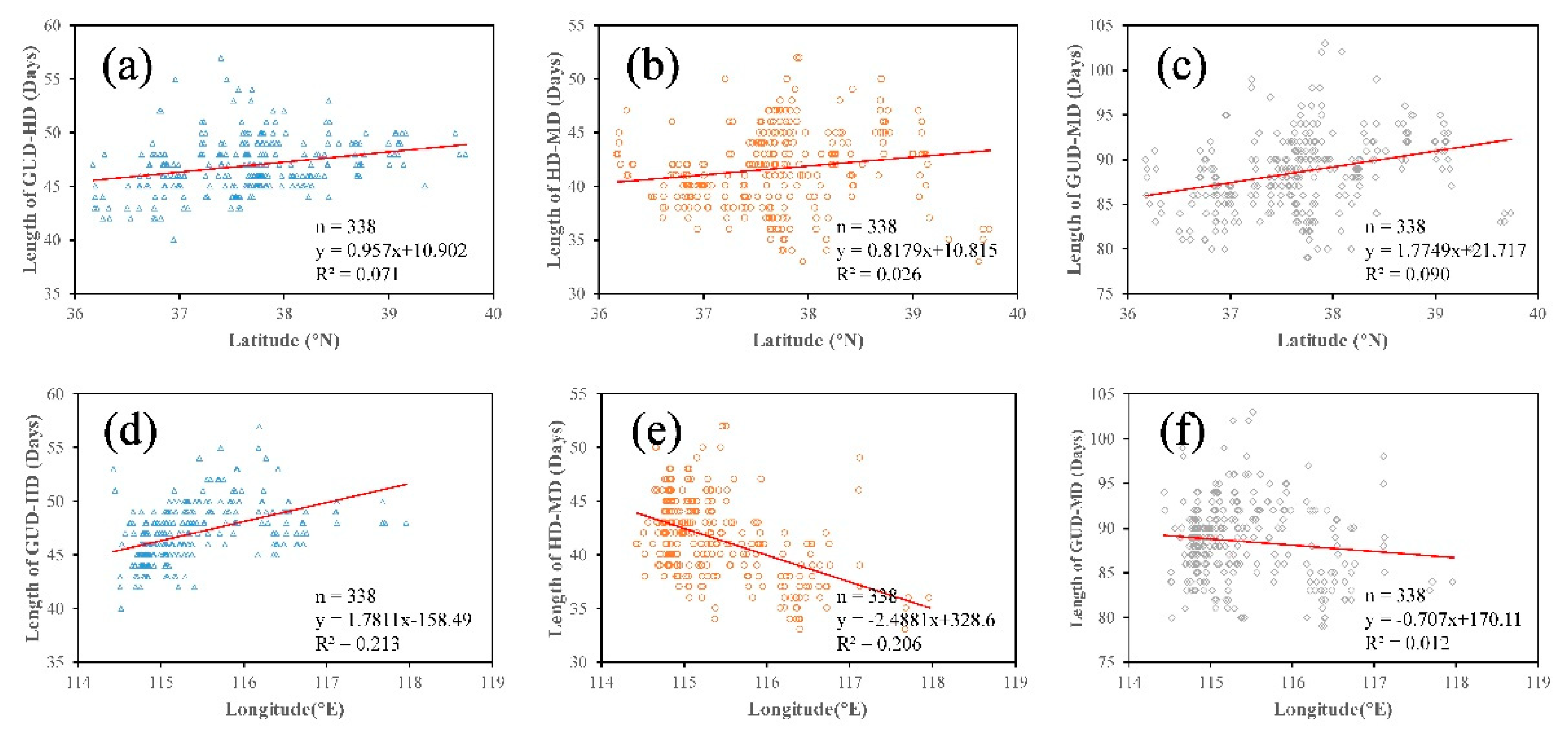 Remotesensing 13 01836 g011