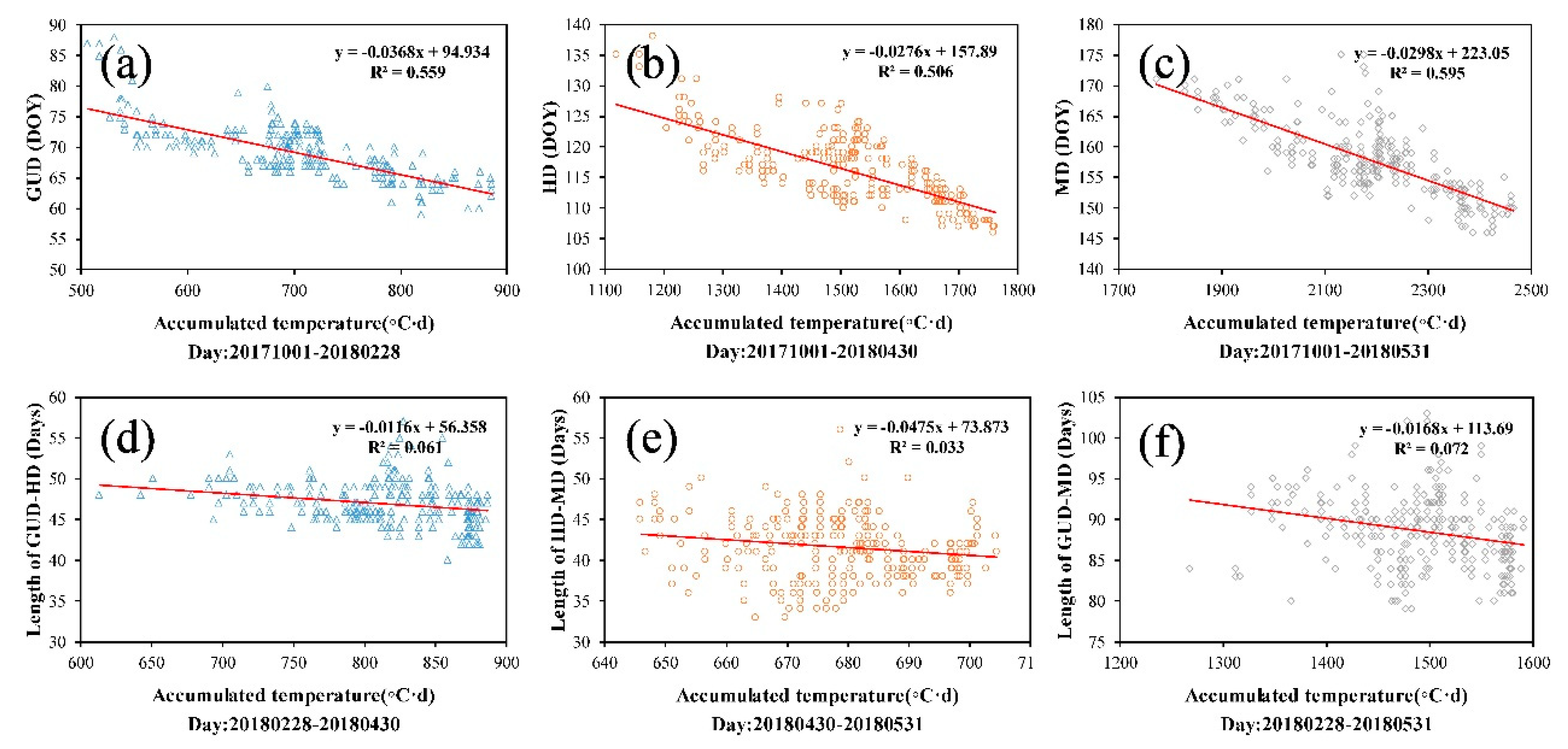 Remotesensing 13 01836 g012