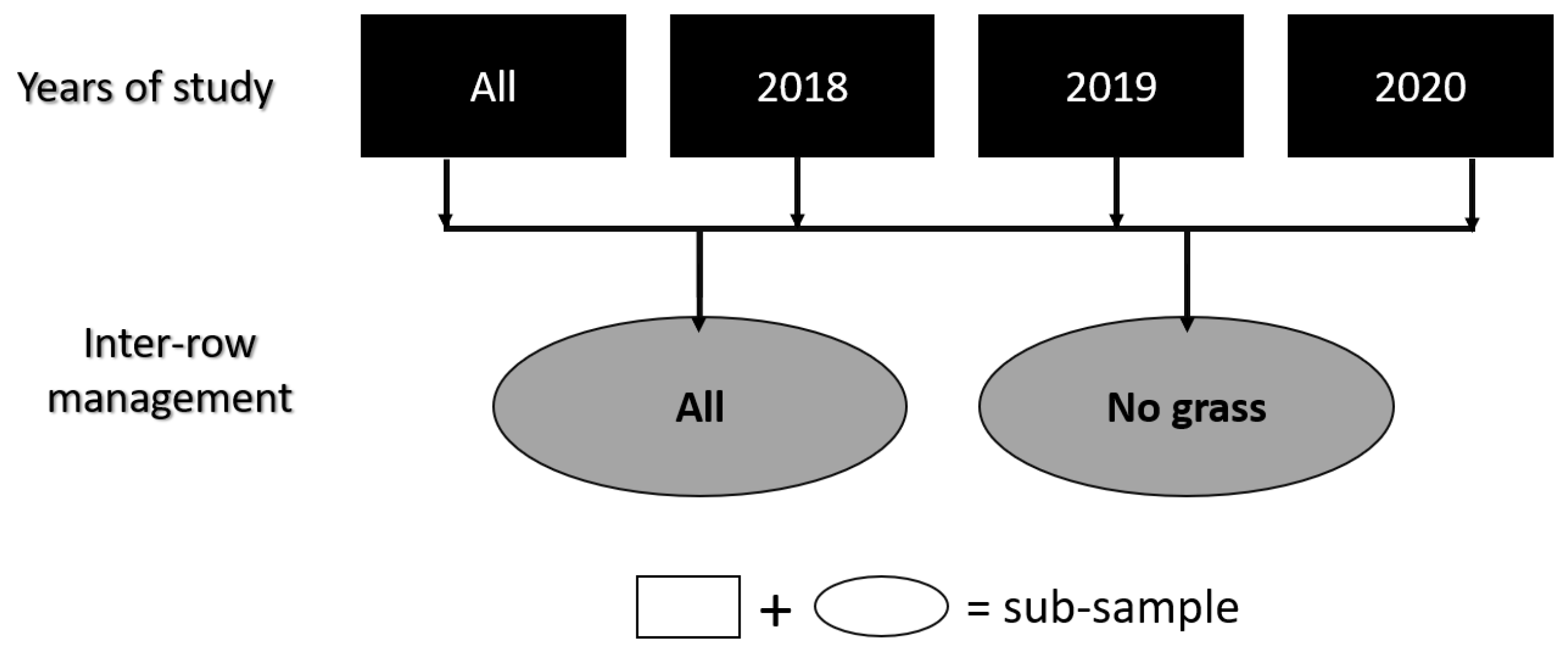 Remotesensing 13 01837 g006
