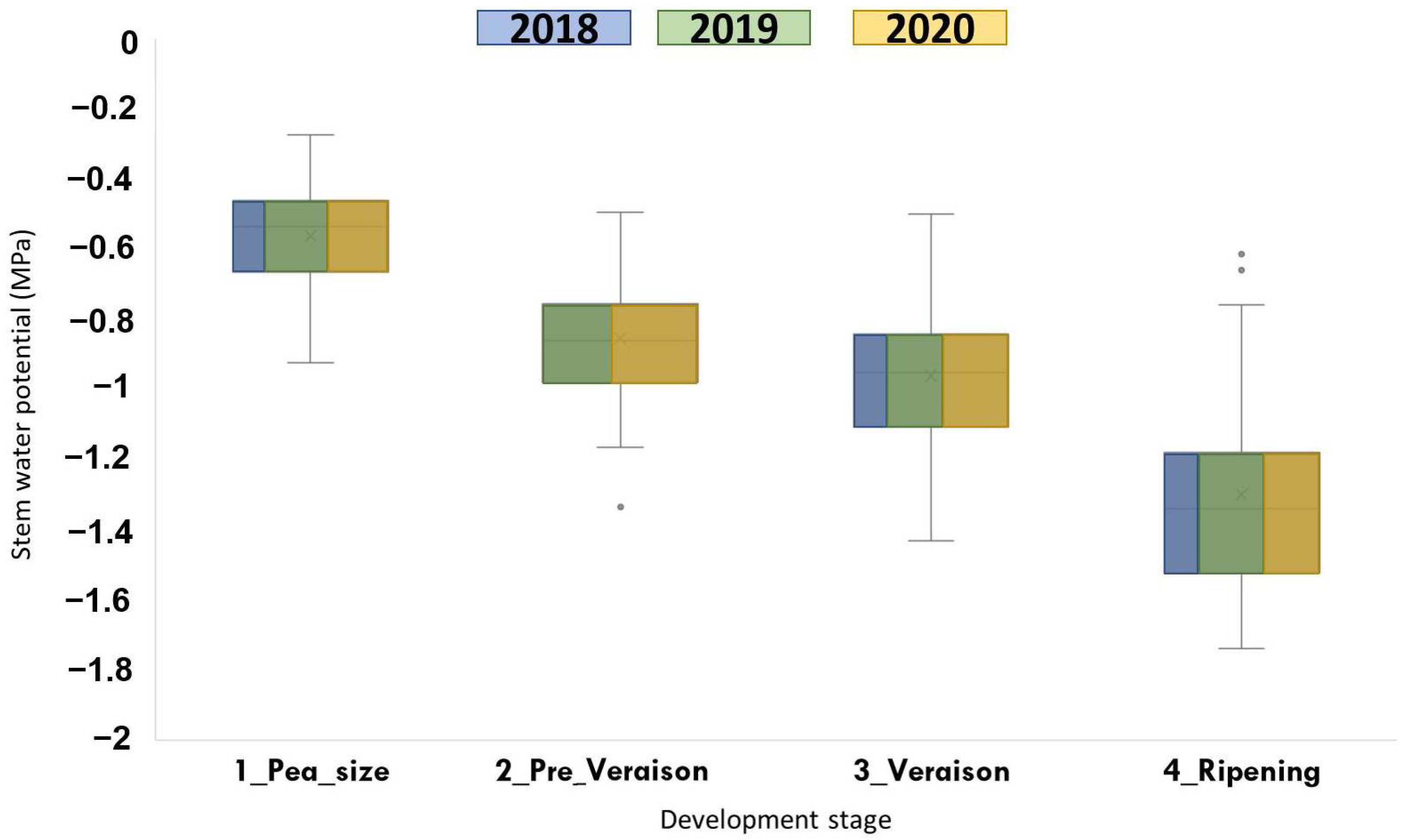 Remotesensing 13 01837 g008