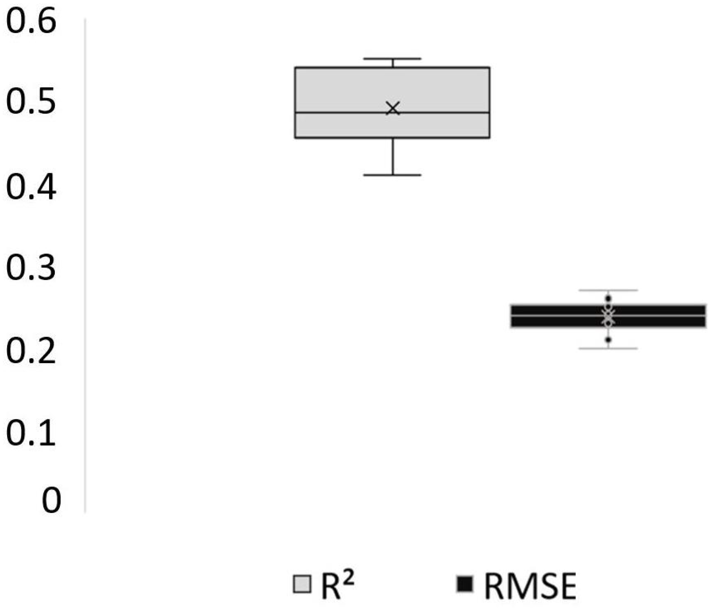 Remotesensing 13 01837 g009