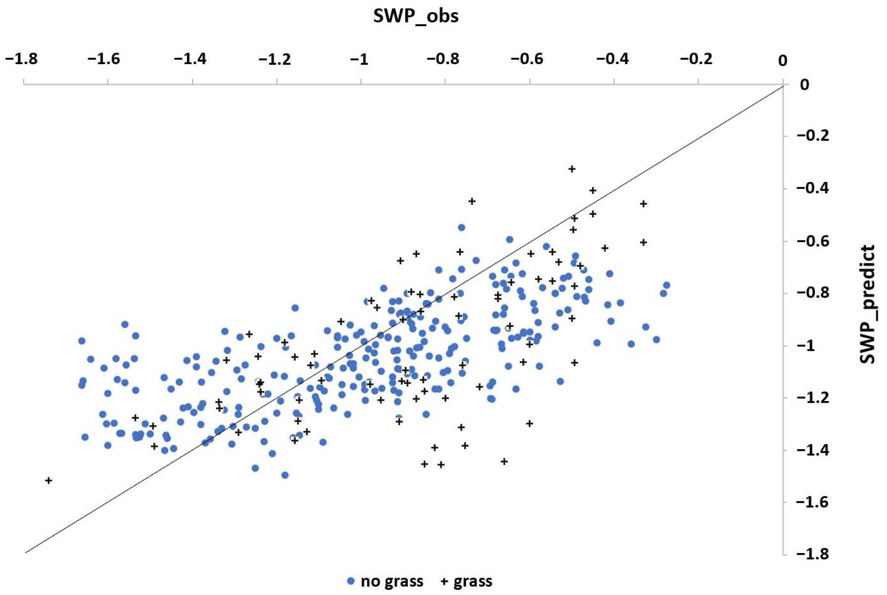 Remotesensing 13 01837 g011