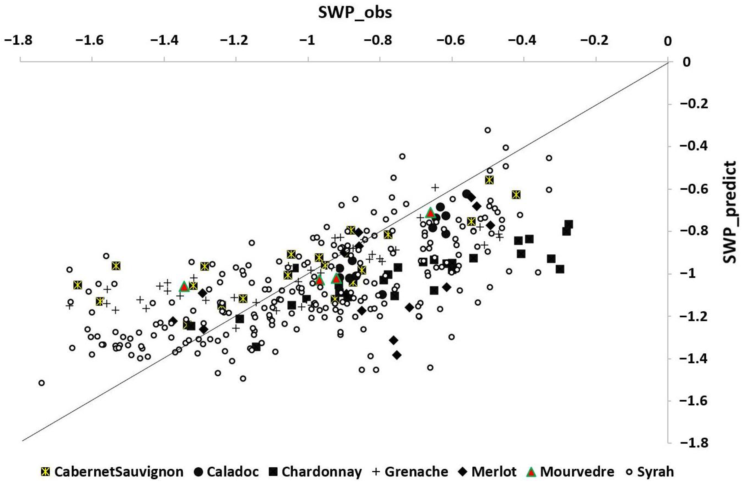 Remotesensing 13 01837 g012