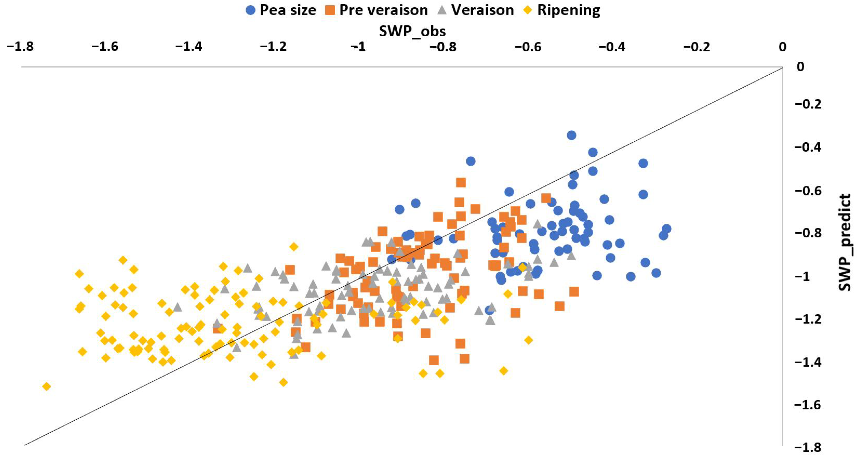 Remotesensing 13 01837 g013