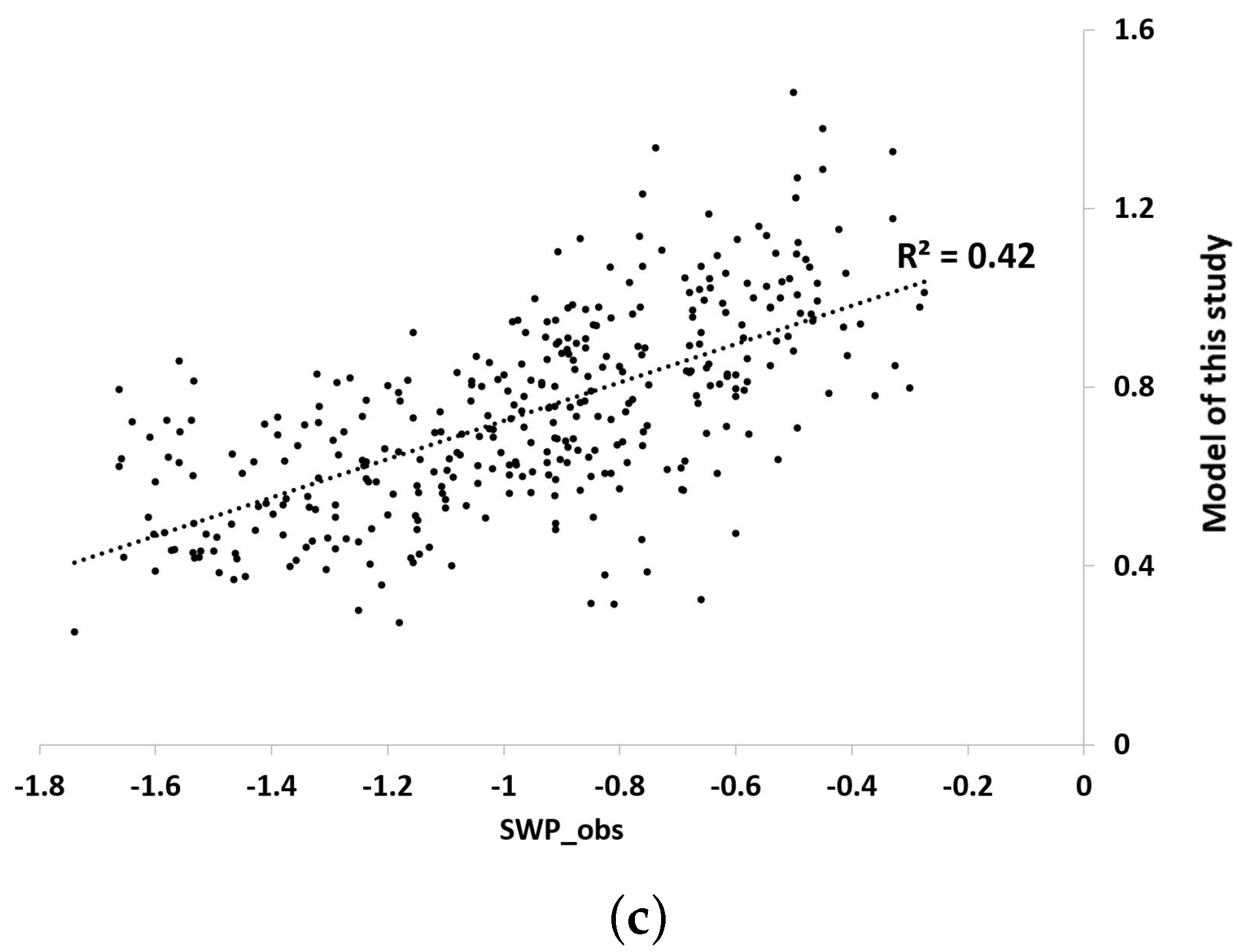 Remotesensing 13 01837 g015b