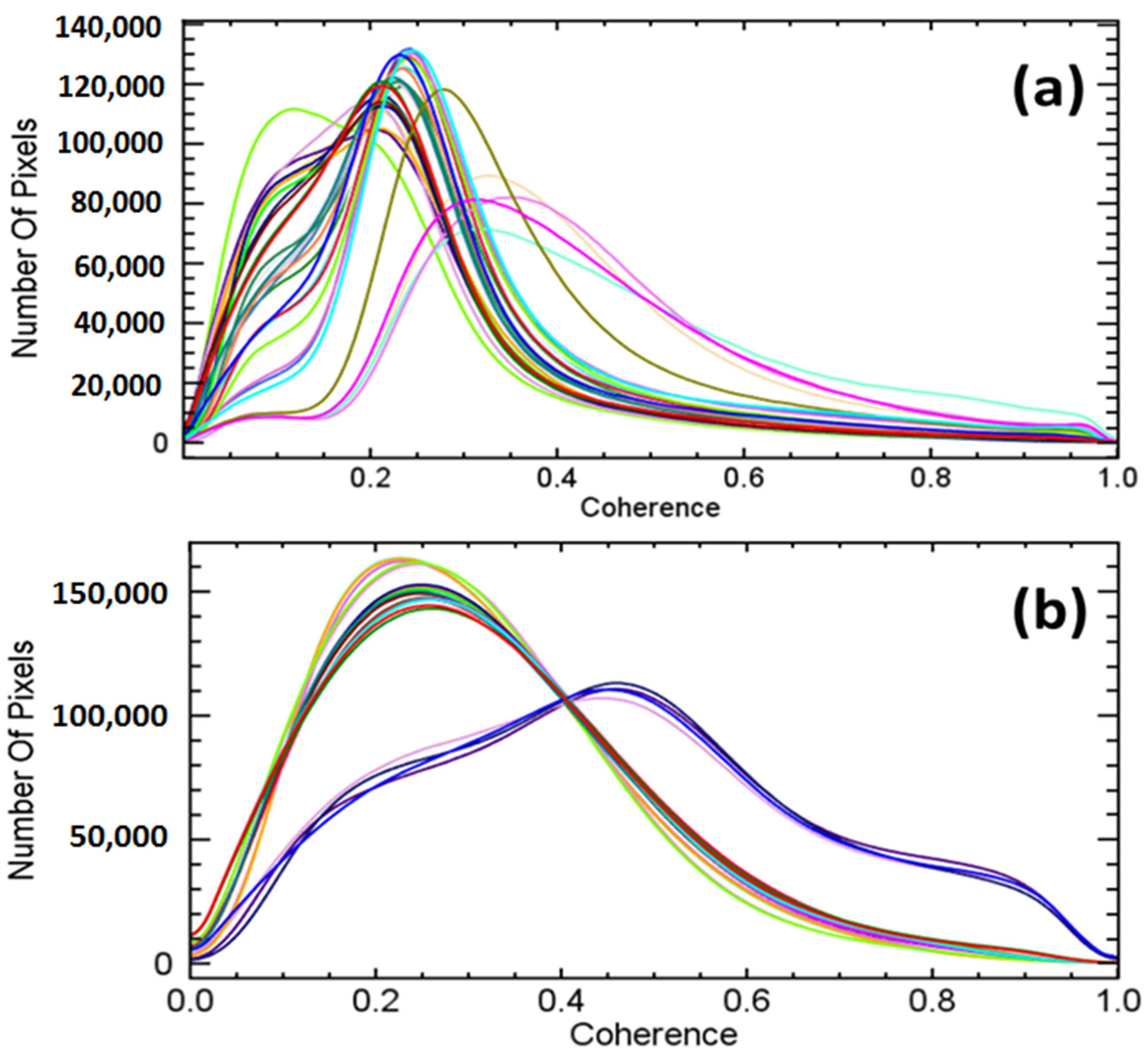 Remotesensing 13 01838 g005