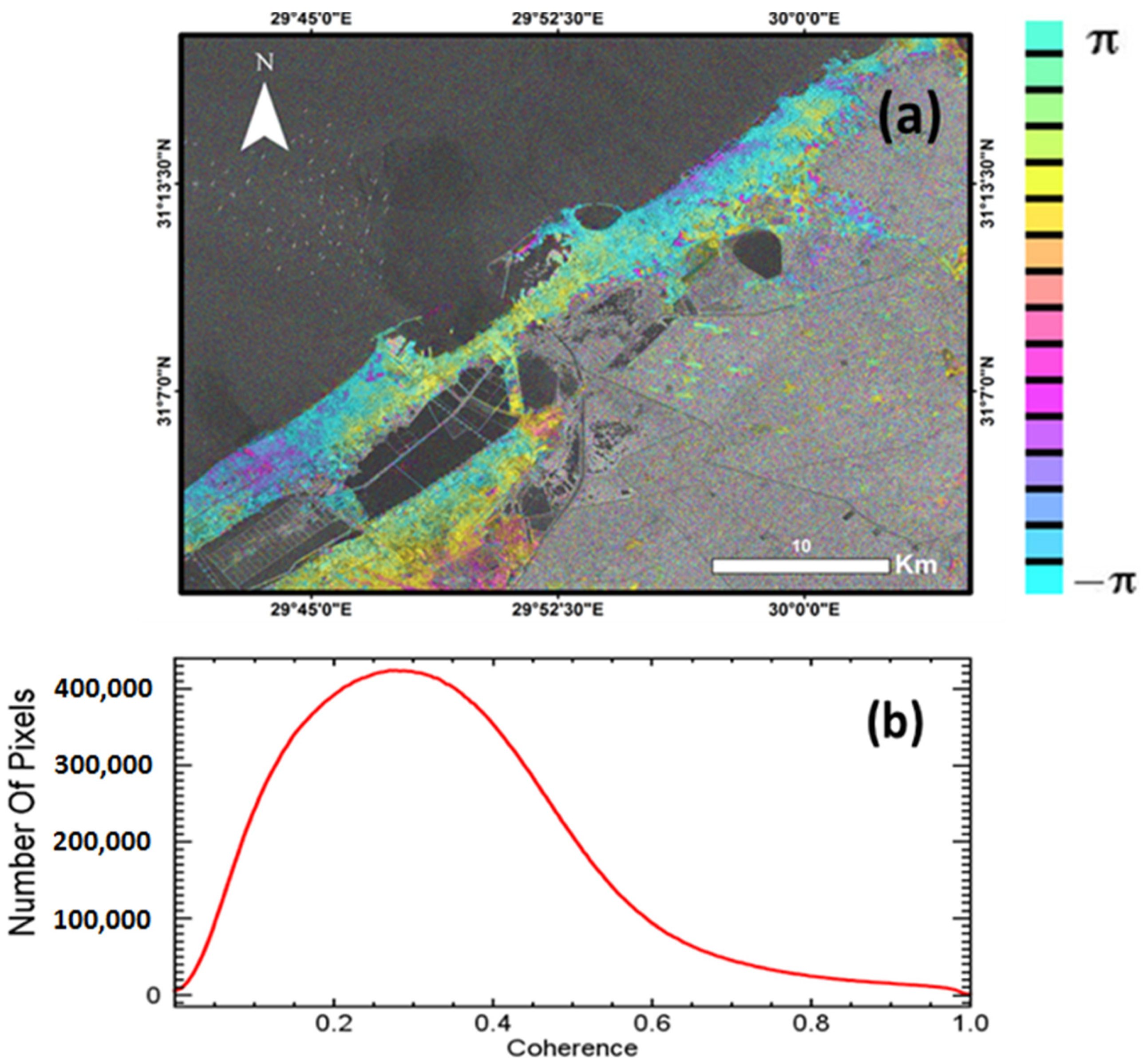 Remotesensing 13 01838 g007