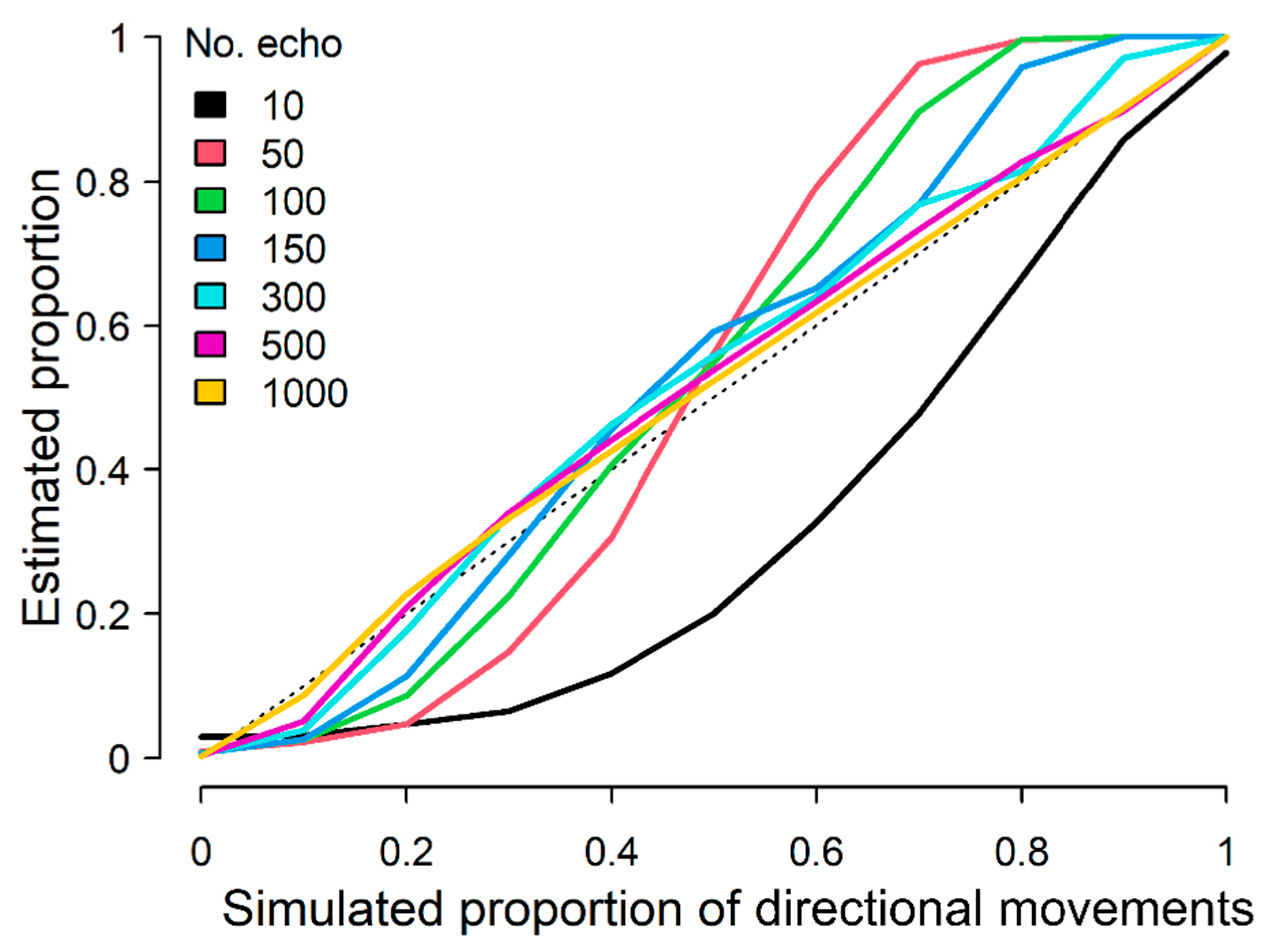 Remotesensing 13 01839 g002