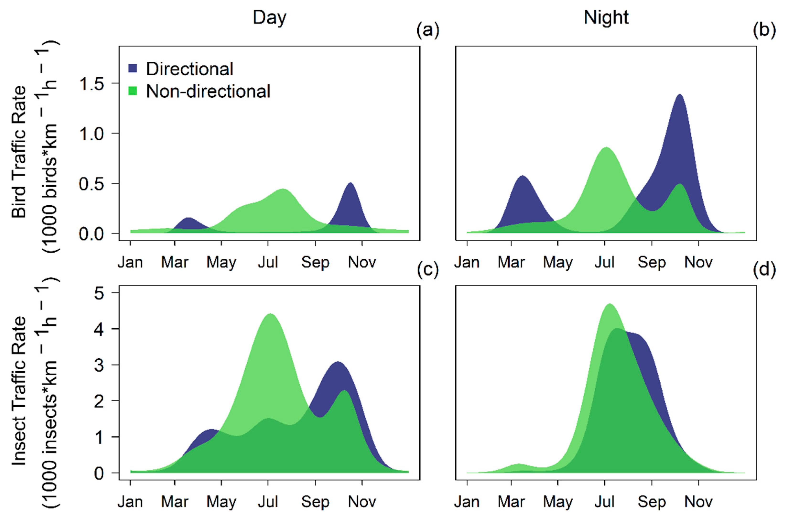 Remotesensing 13 01839 g004