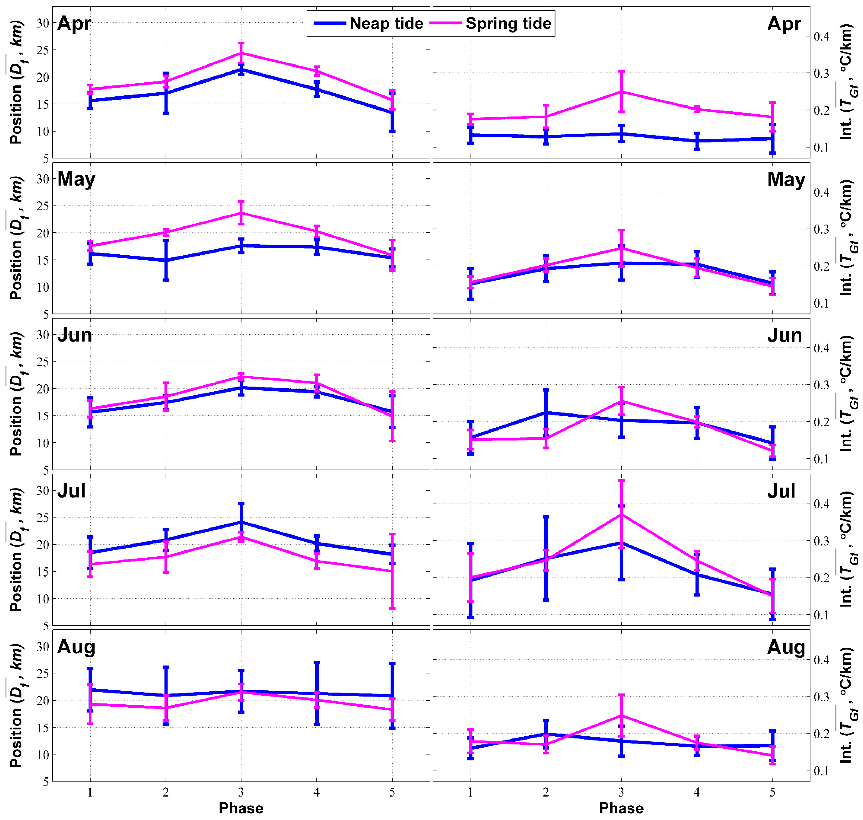 Remotesensing 13 01840 g010
