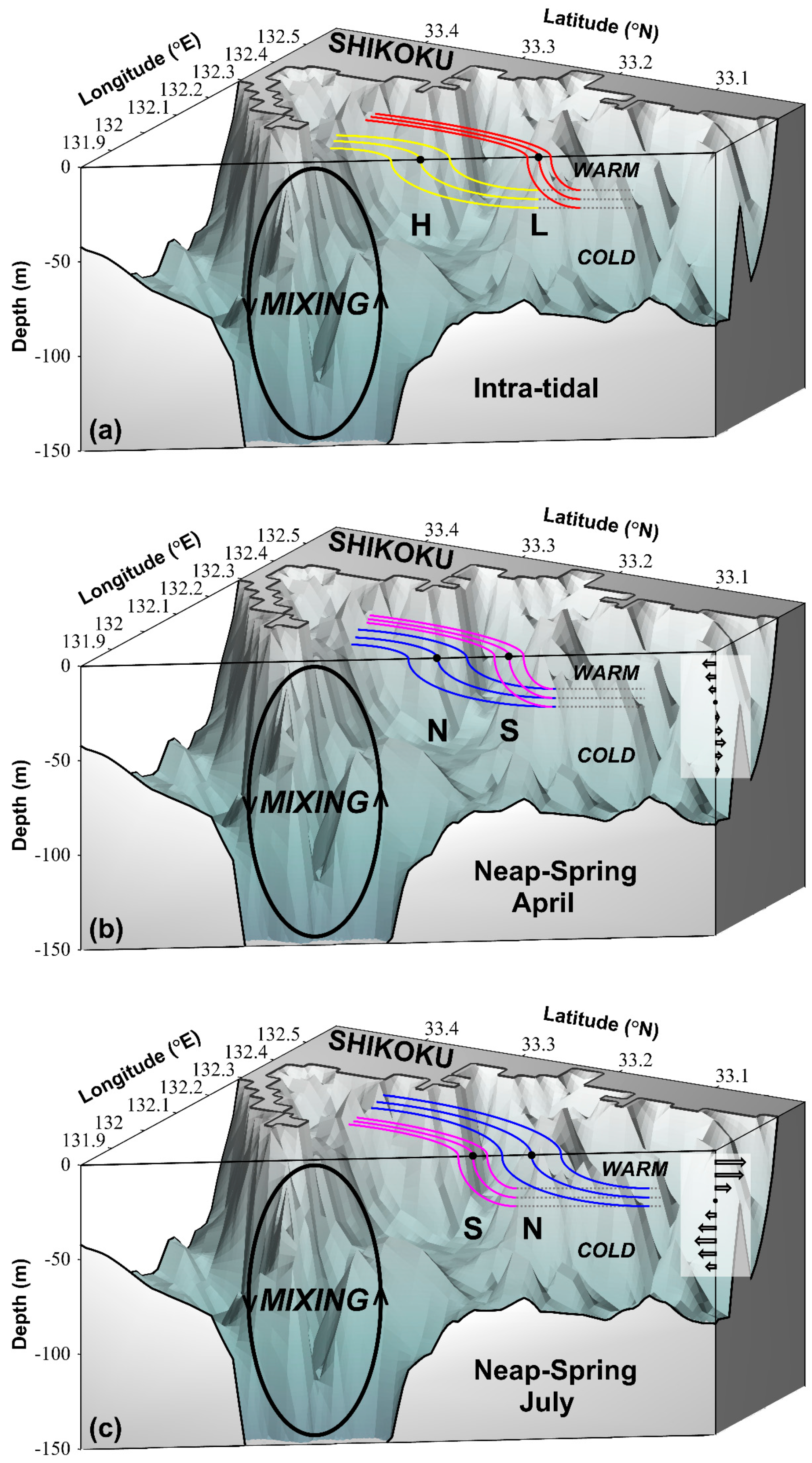 Remotesensing 13 01840 g011