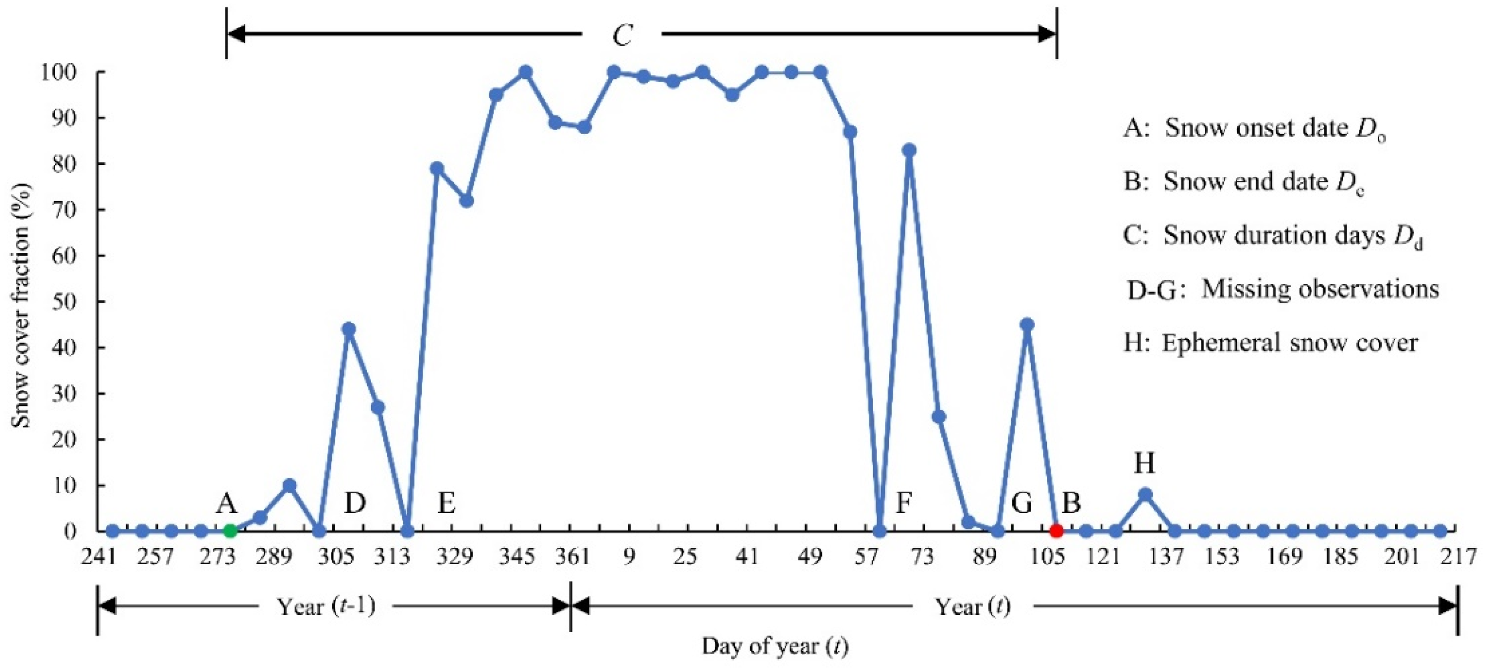 Remotesensing 13 01843 g004