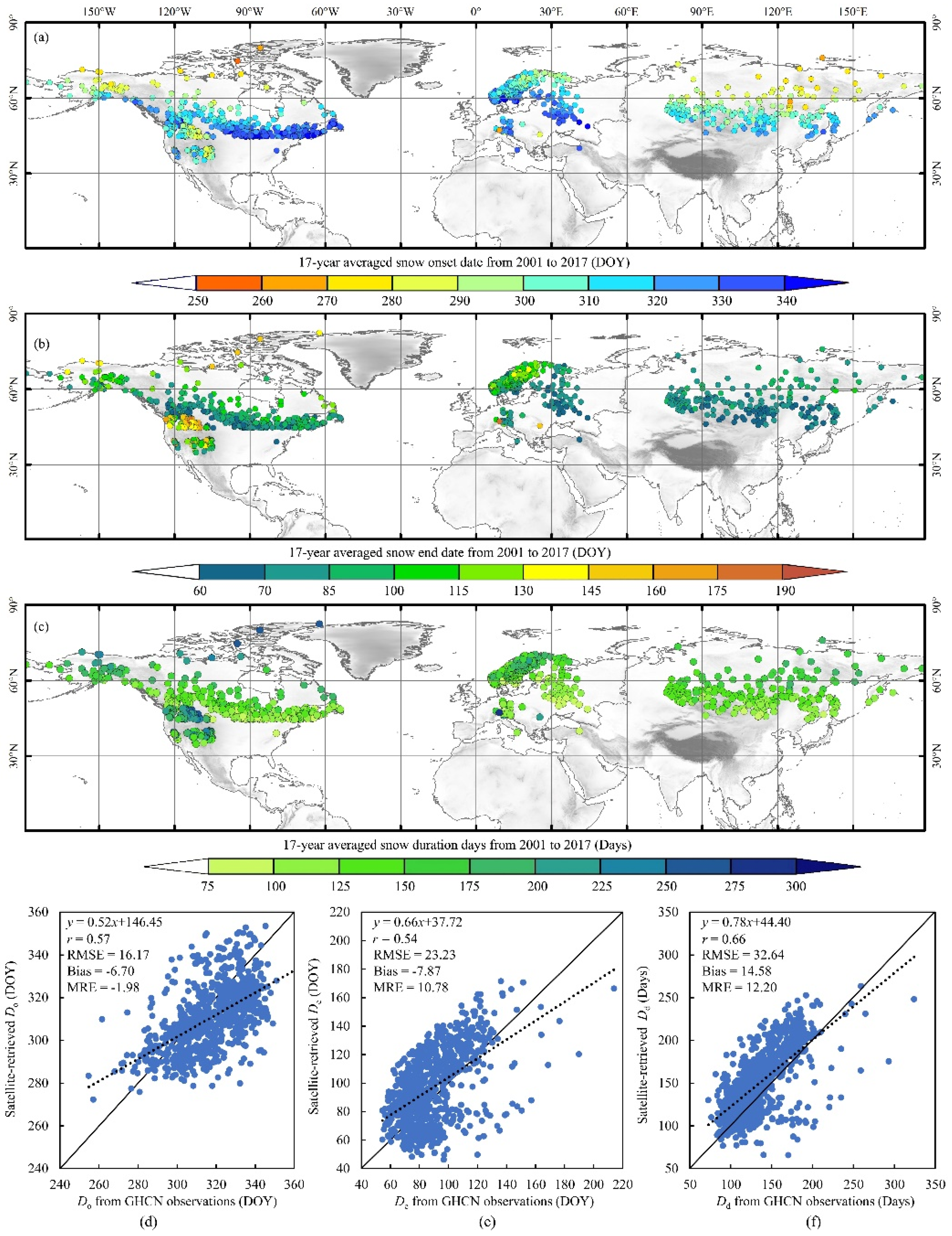 Remotesensing 13 01843 g007