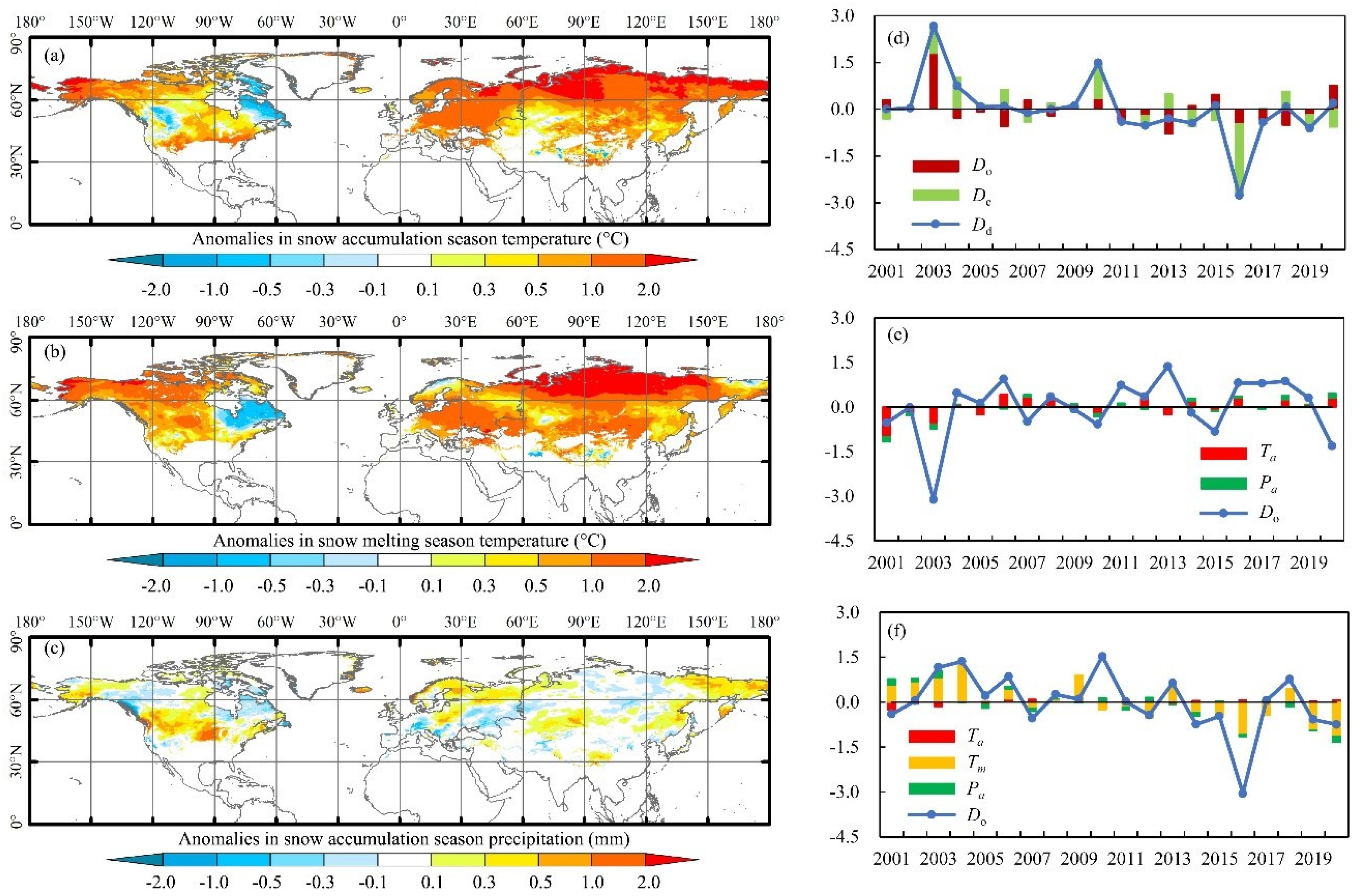 Remotesensing 13 01843 g010