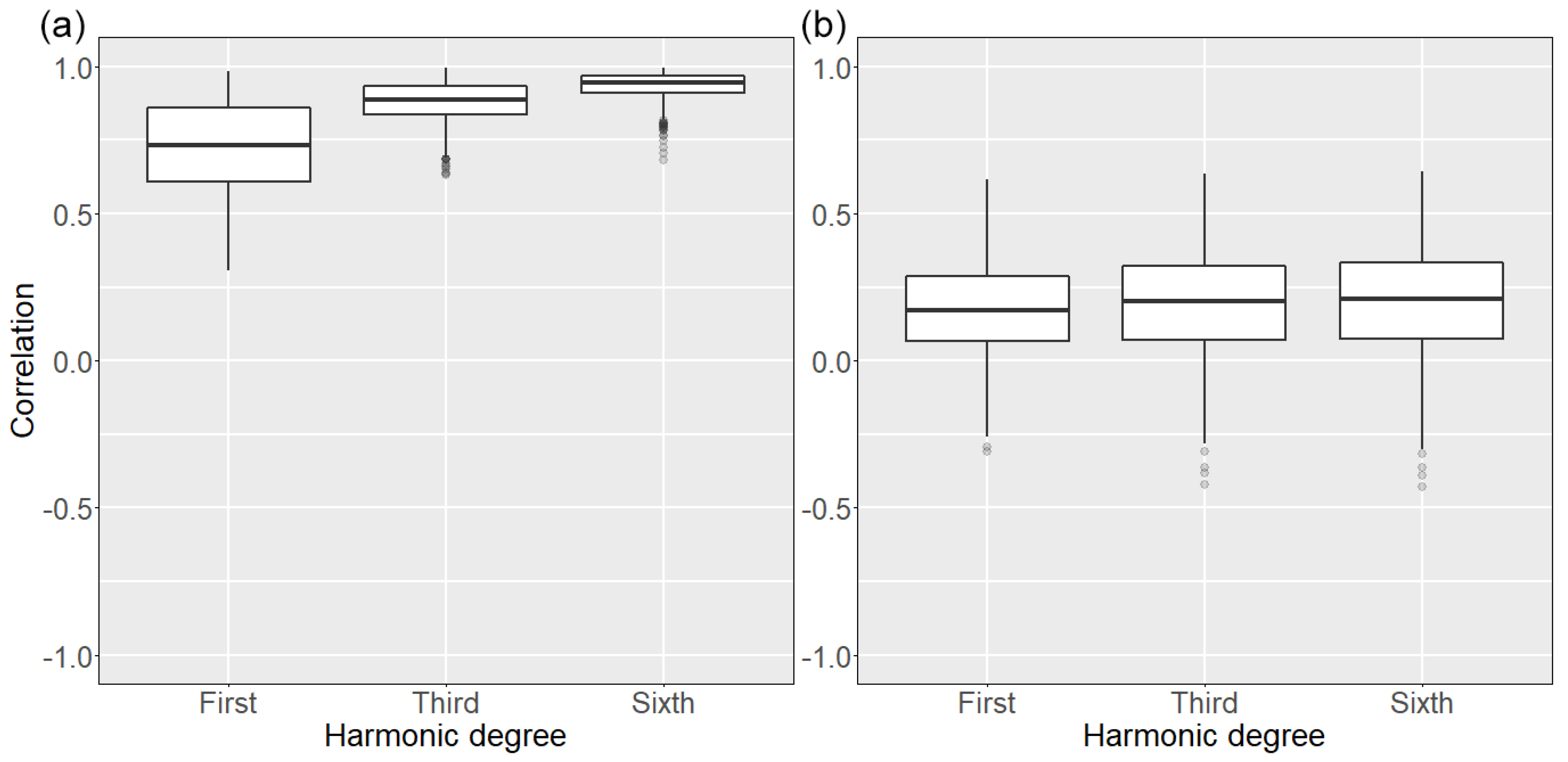 Remotesensing 13 01845 g004