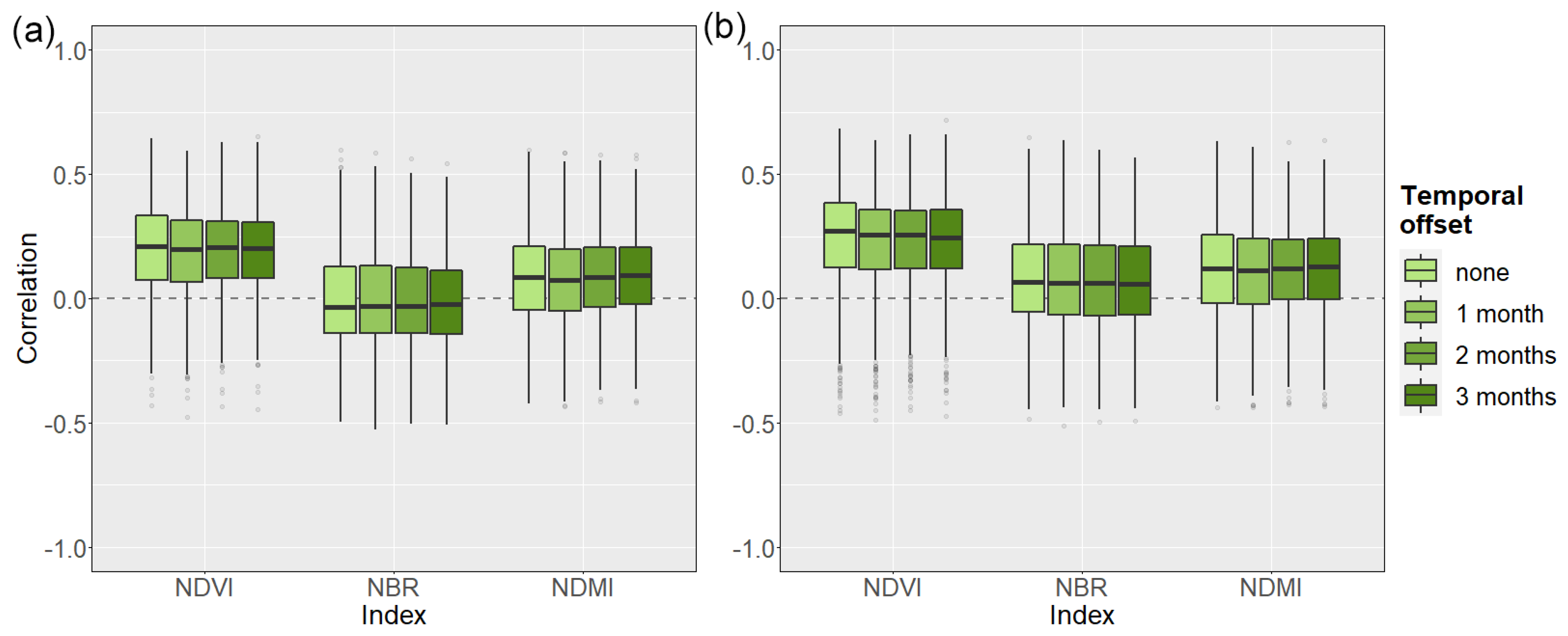 Remotesensing 13 01845 g005