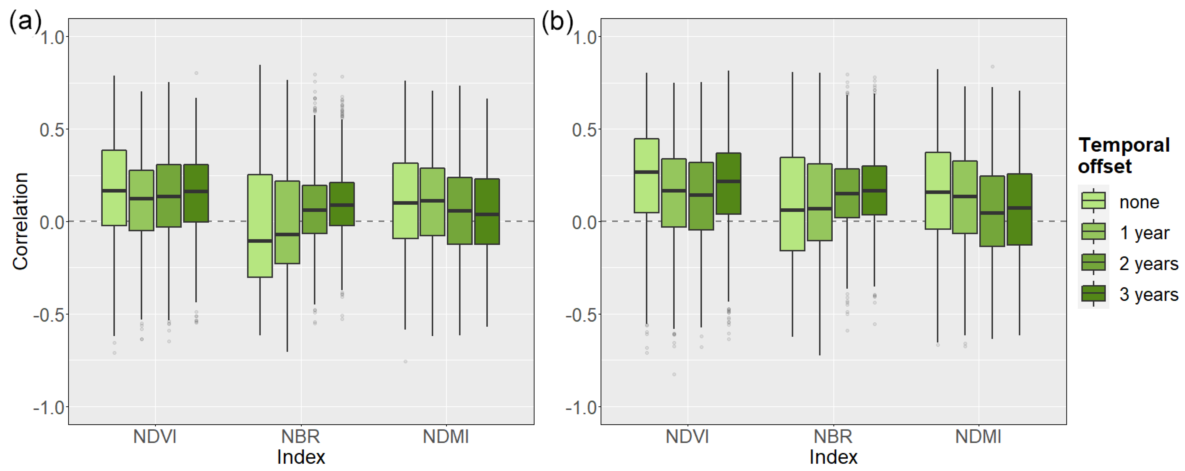 Remotesensing 13 01845 g006