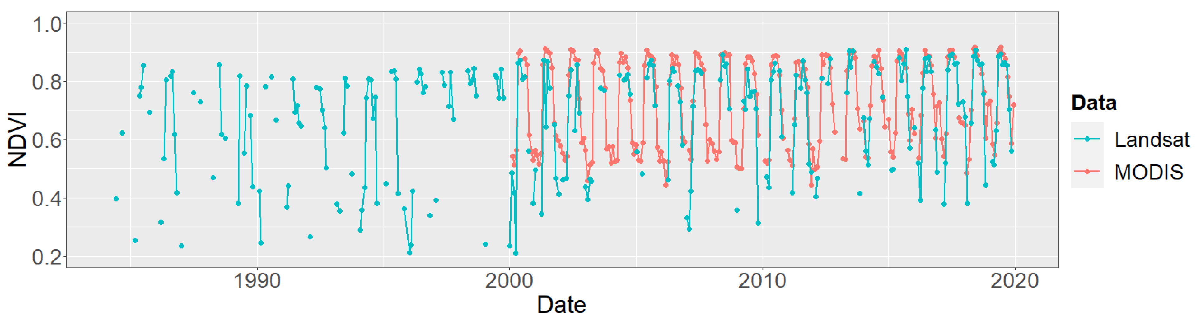 Remotesensing 13 01845 g011