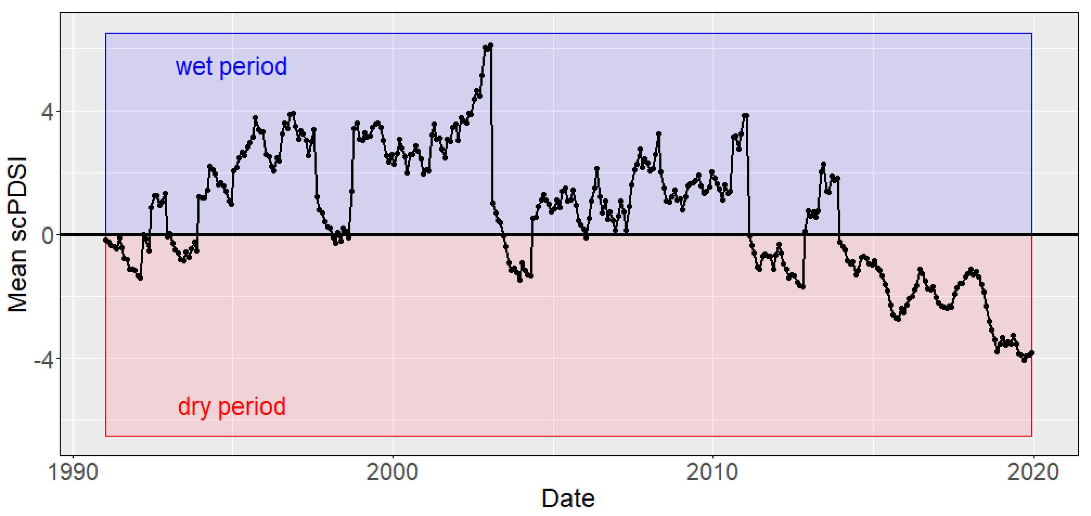 Remotesensing 13 01845 g0a1