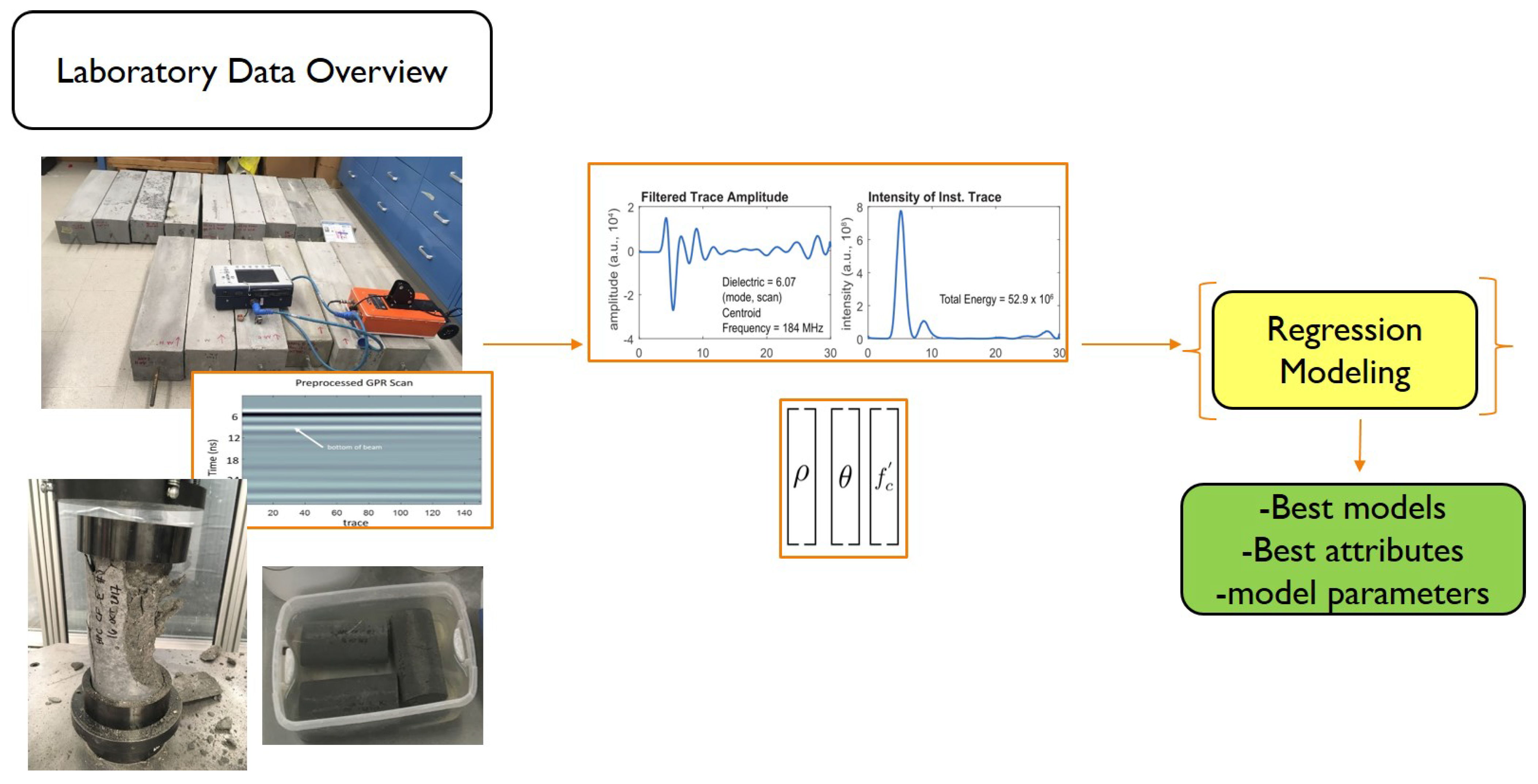 Remotesensing 13 01846 g001