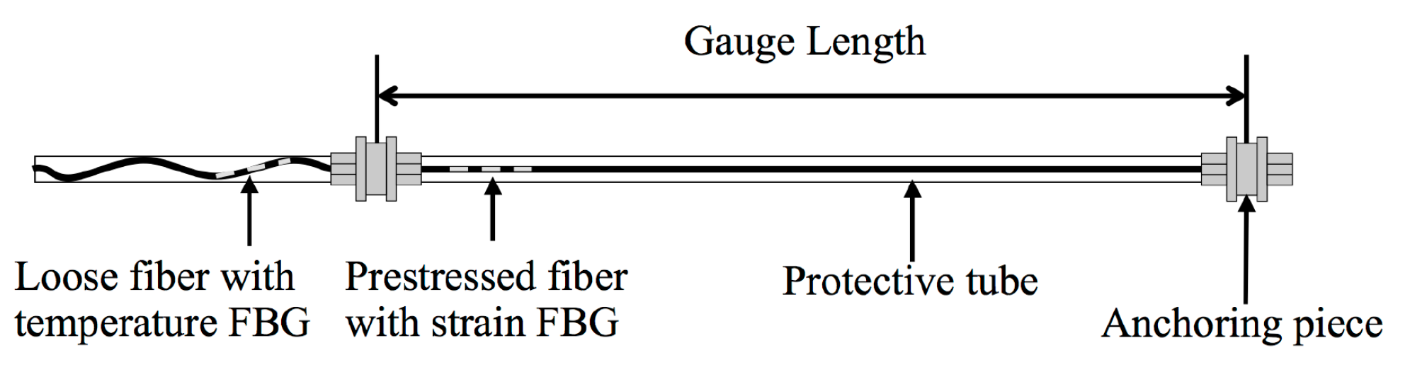 Remotesensing 13 01846 g003