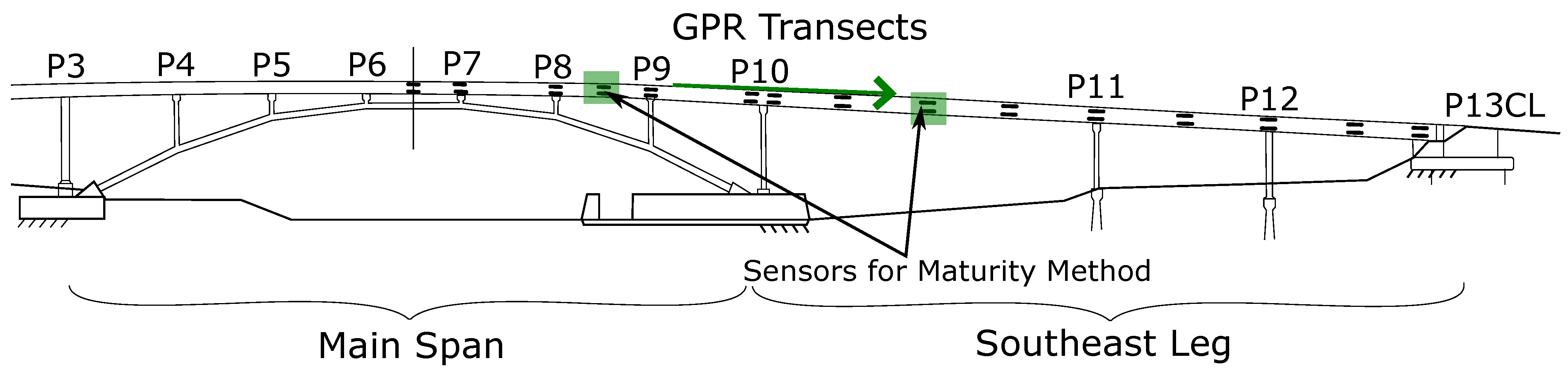 Remotesensing 13 01846 g004