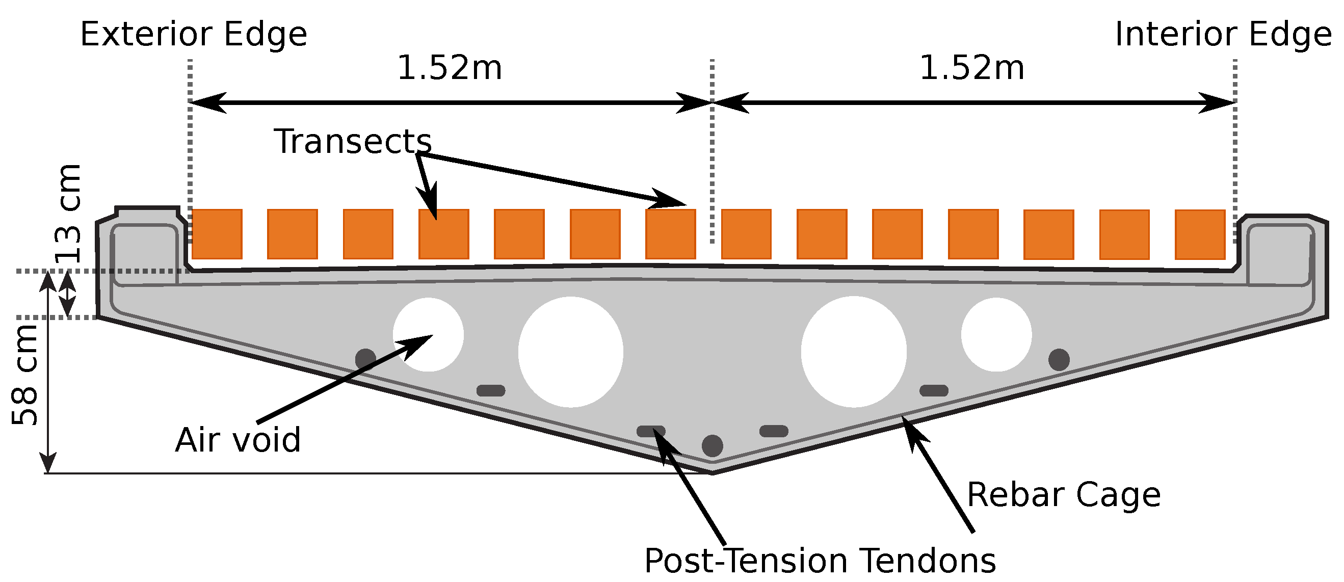 Remotesensing 13 01846 g007