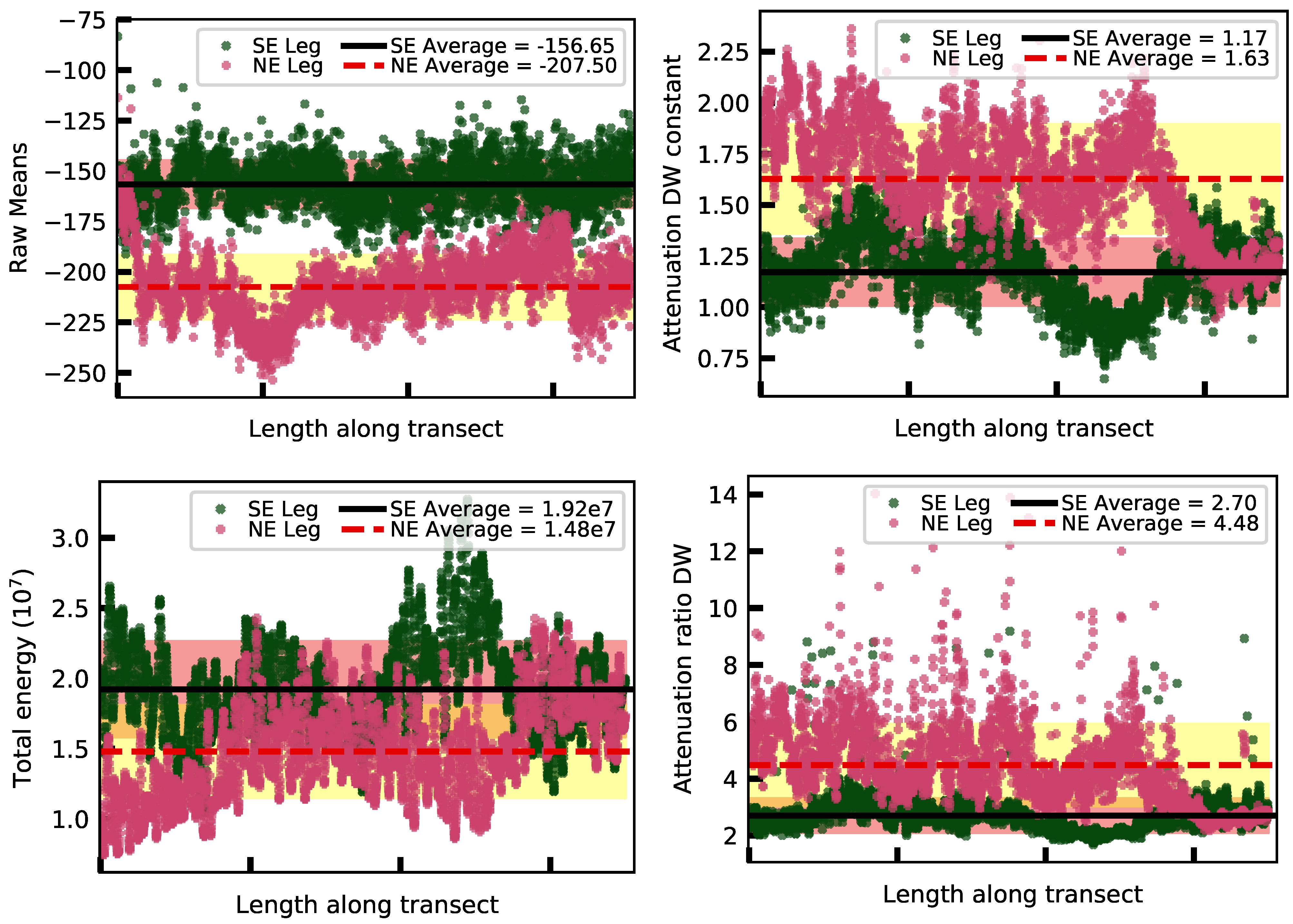 Remotesensing 13 01846 g011