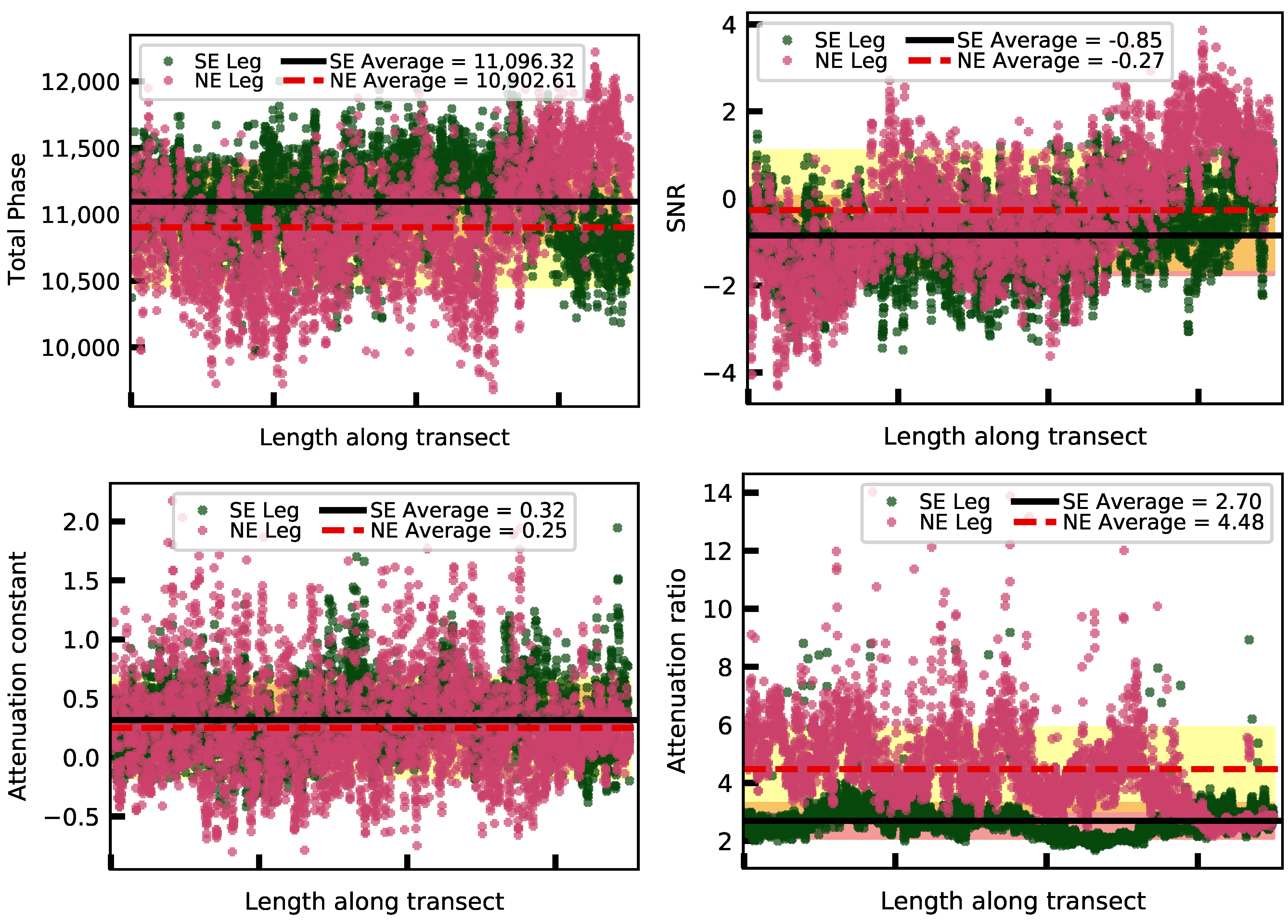 Remotesensing 13 01846 g012