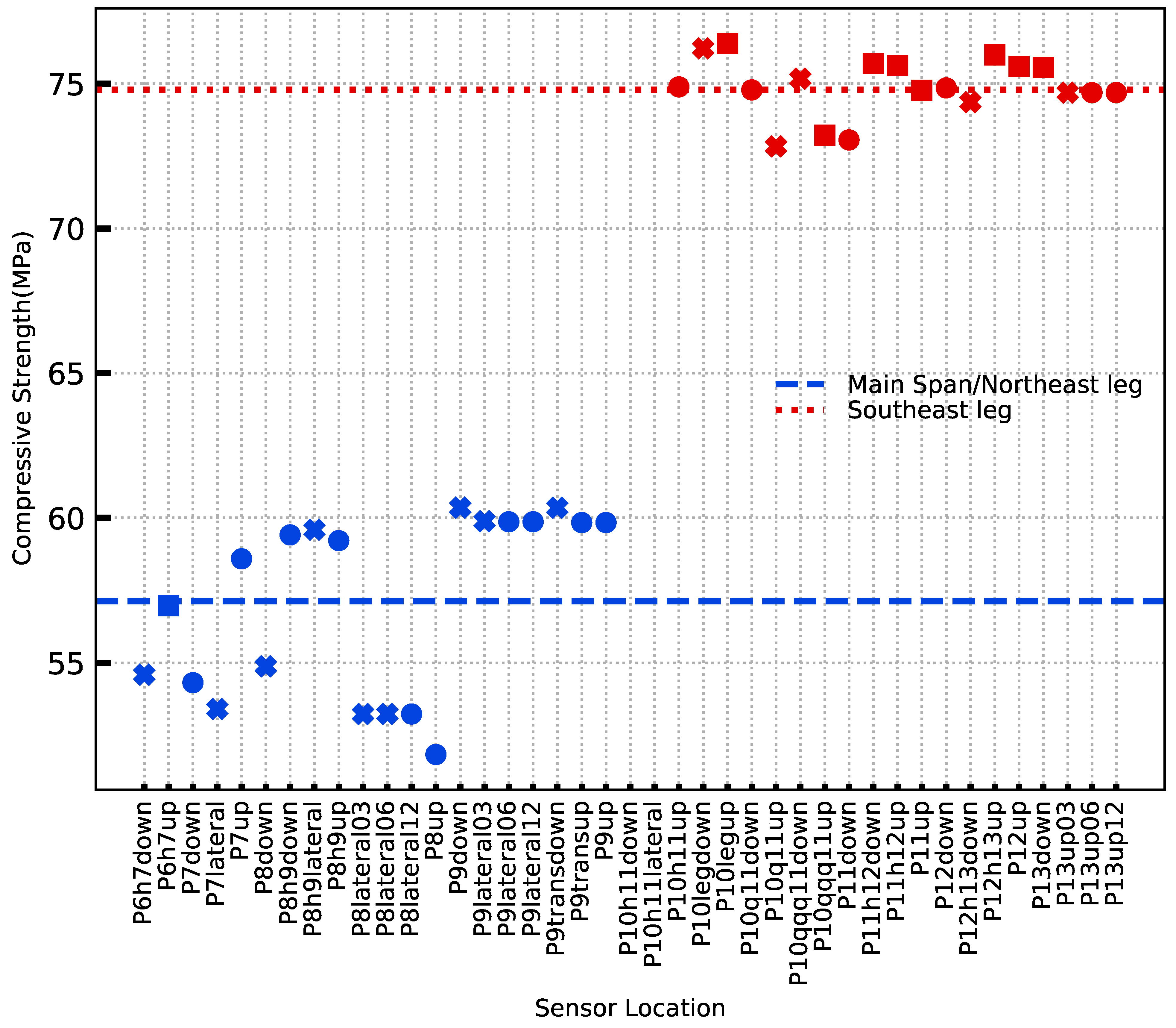 Remotesensing 13 01846 g015