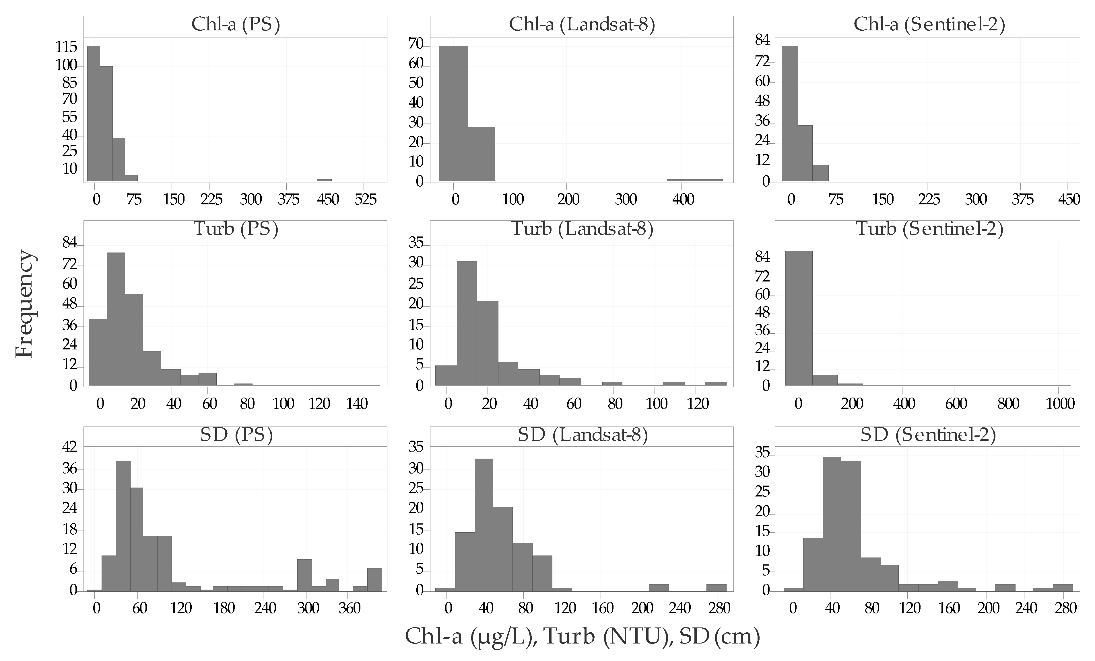 Remotesensing 13 01847 g003 Remotesensing 13 01847 g003