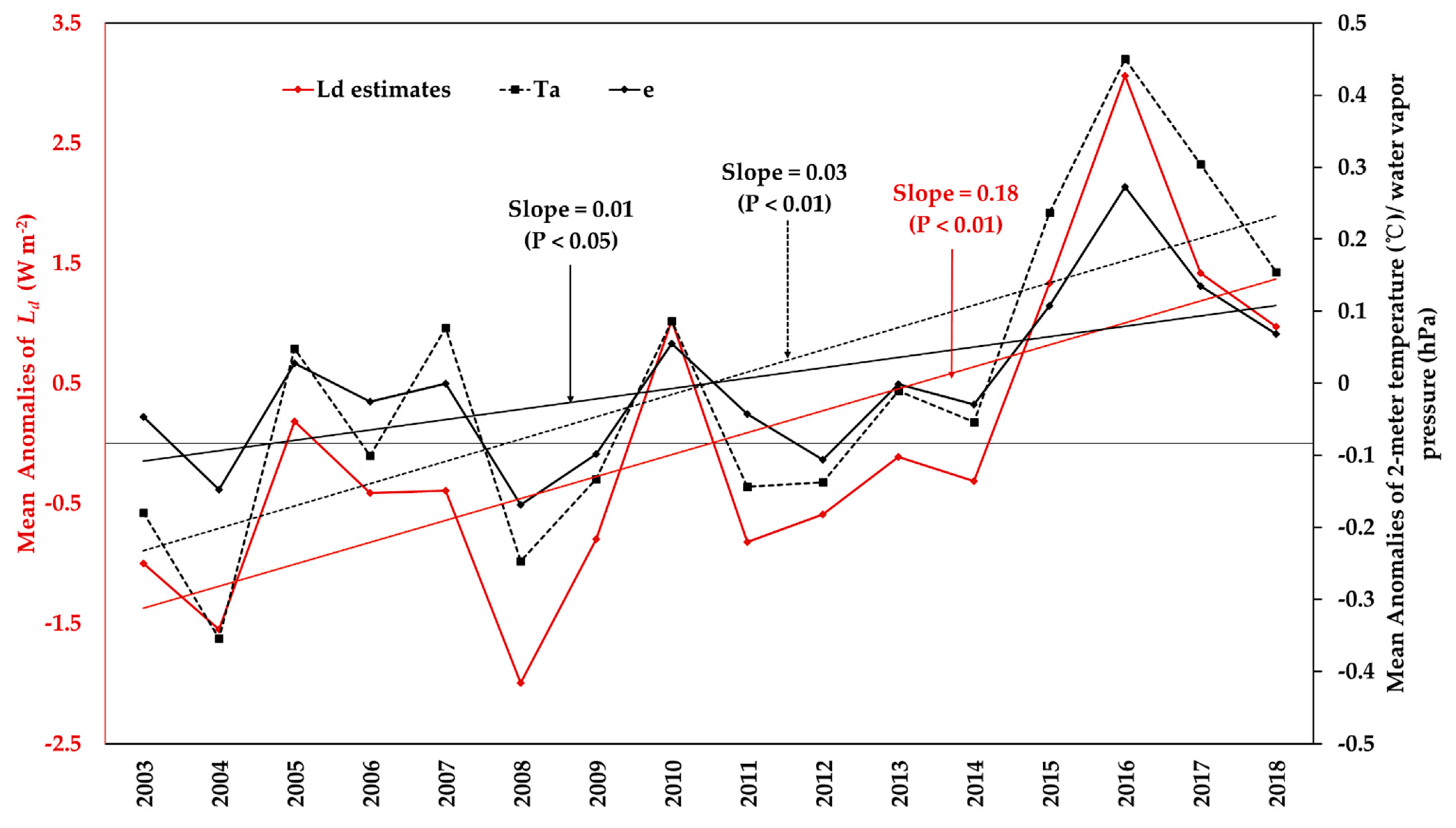 Remotesensing 13 01848 g011