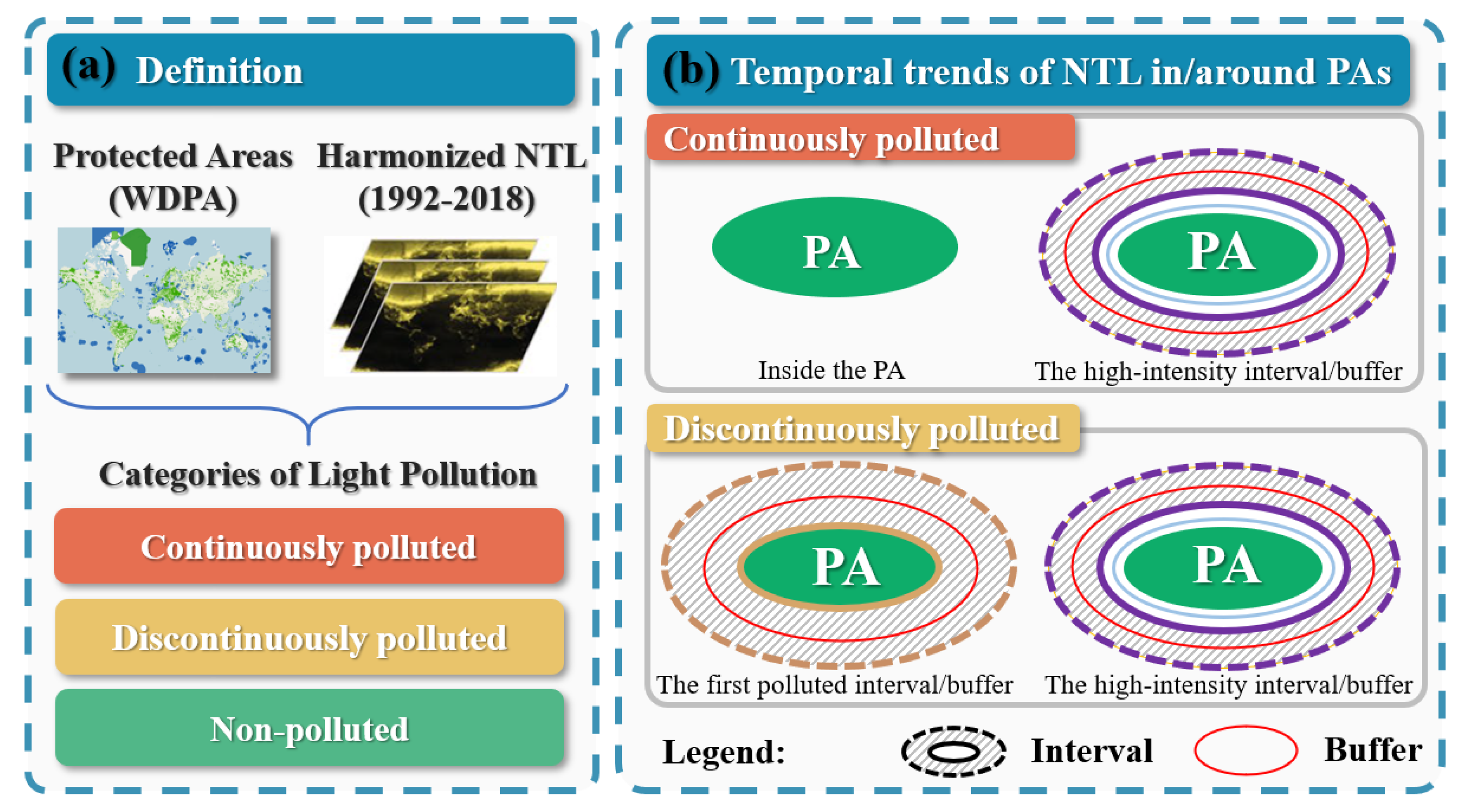 Remotesensing 13 01849 g001