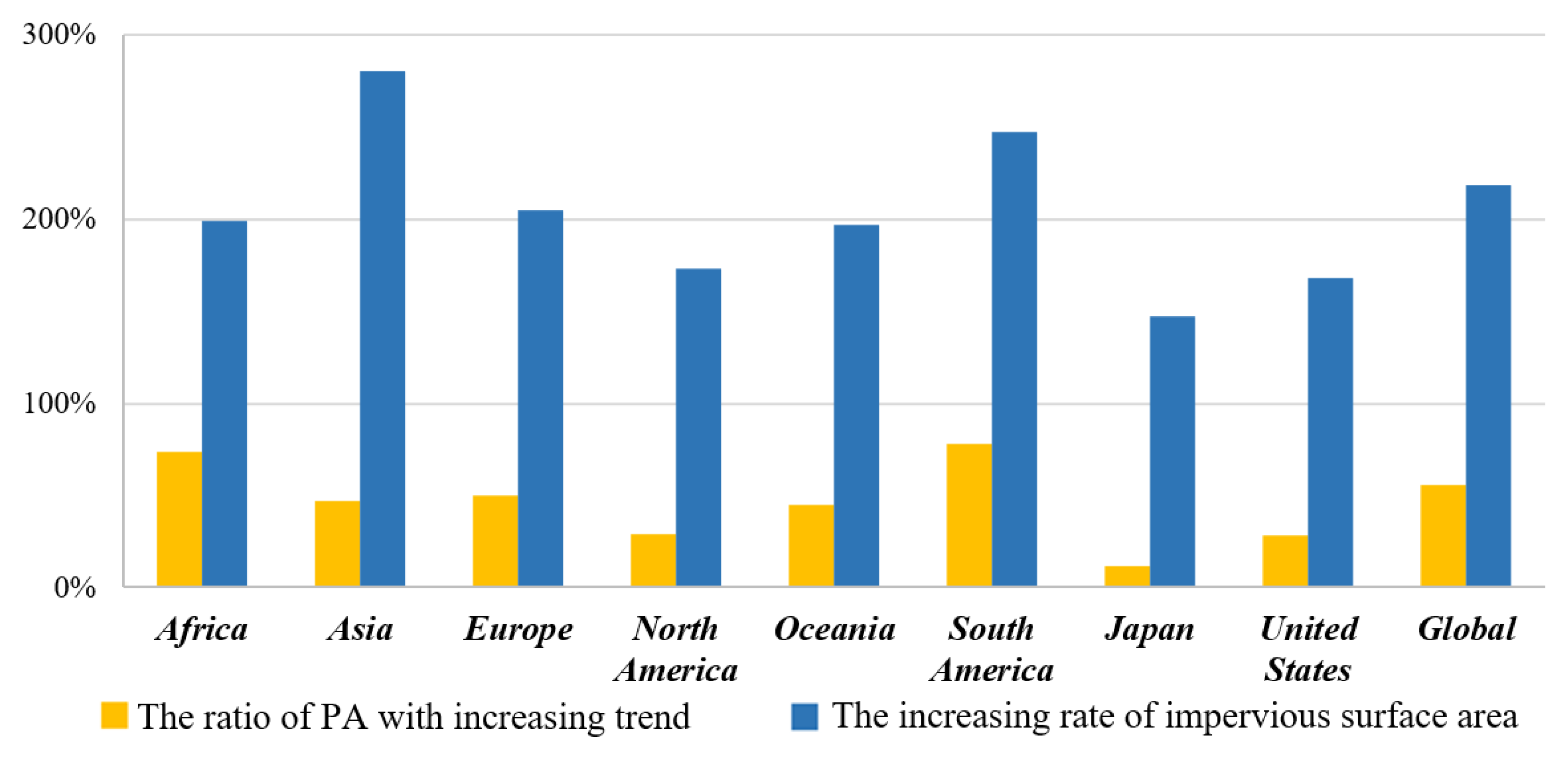 Remotesensing 13 01849 g008