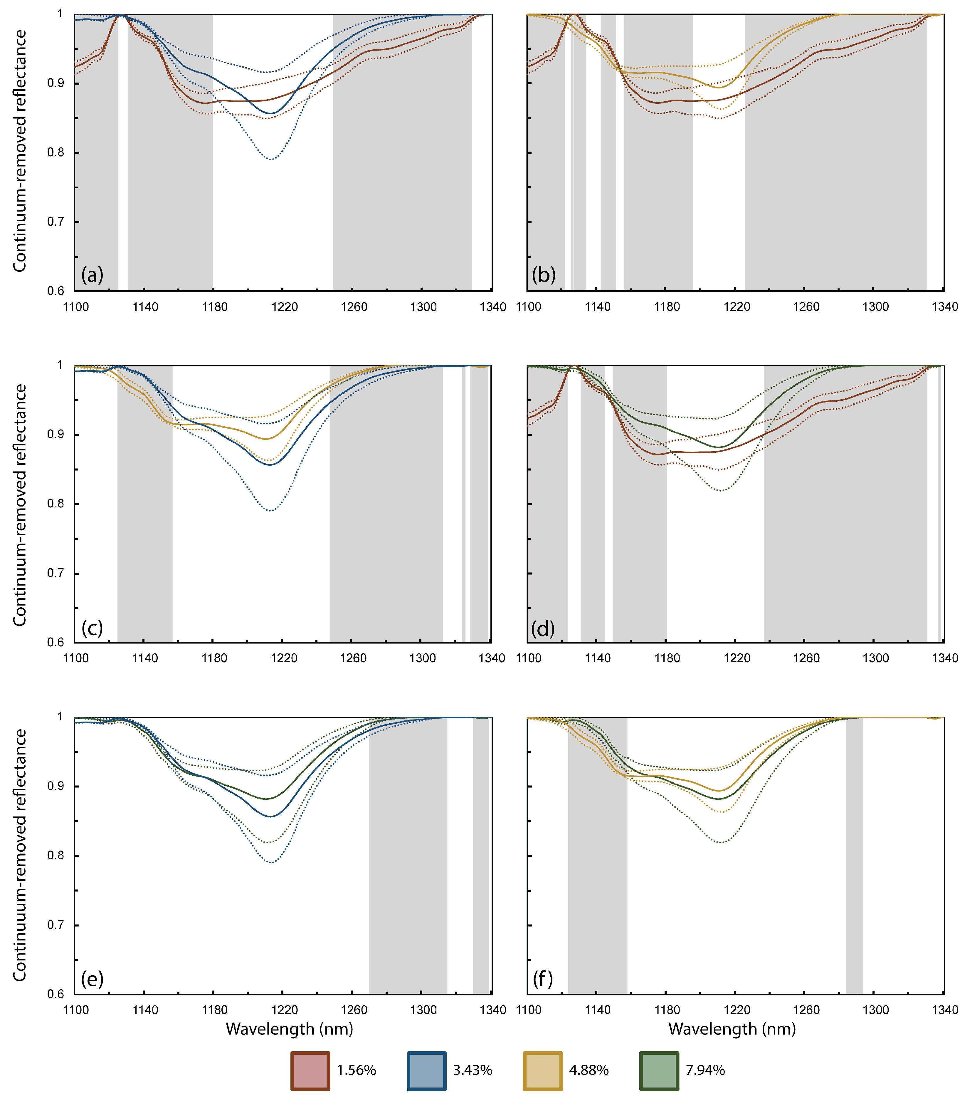 Remotesensing 13 01850 g008