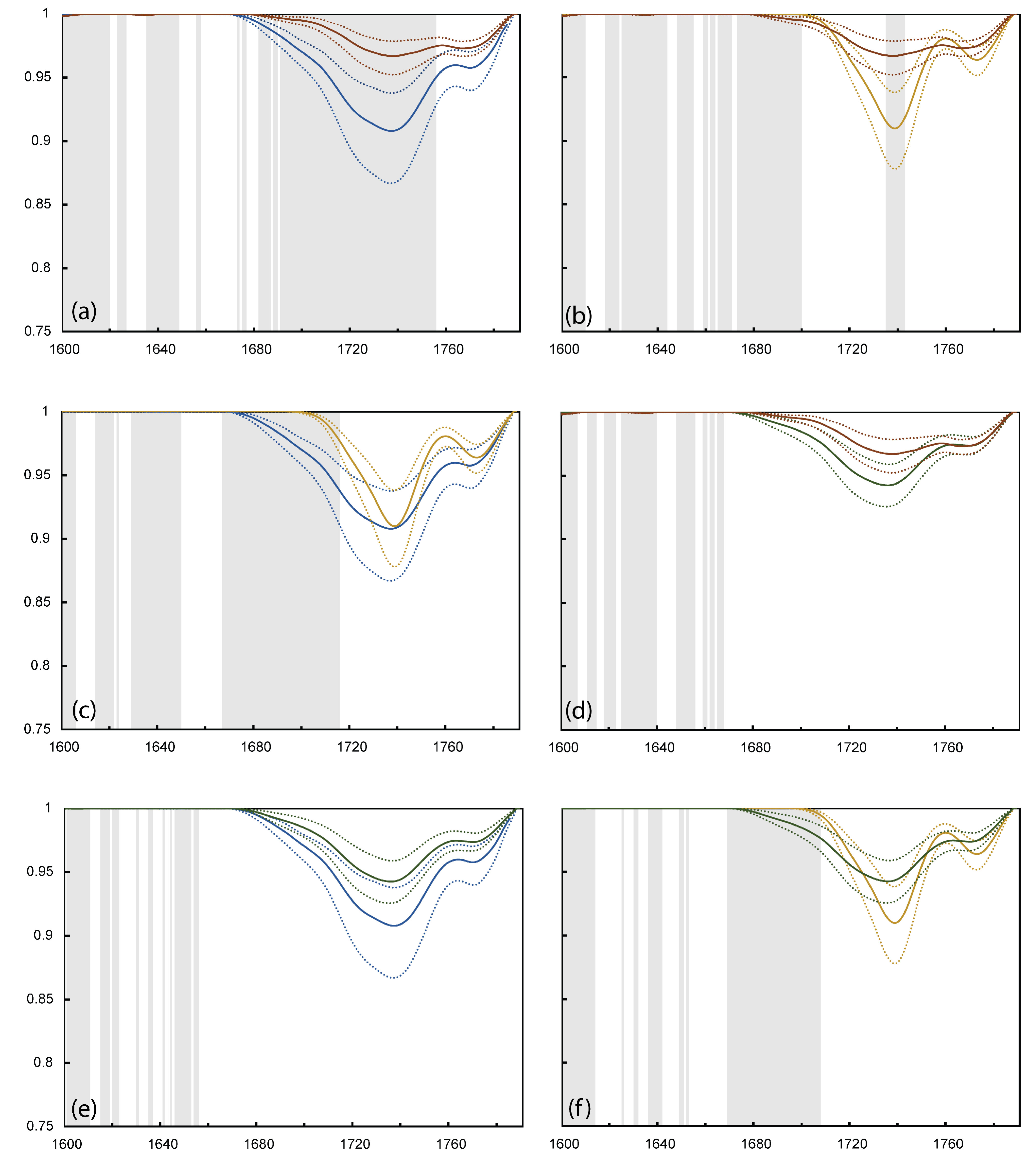 Remotesensing 13 01850 g009